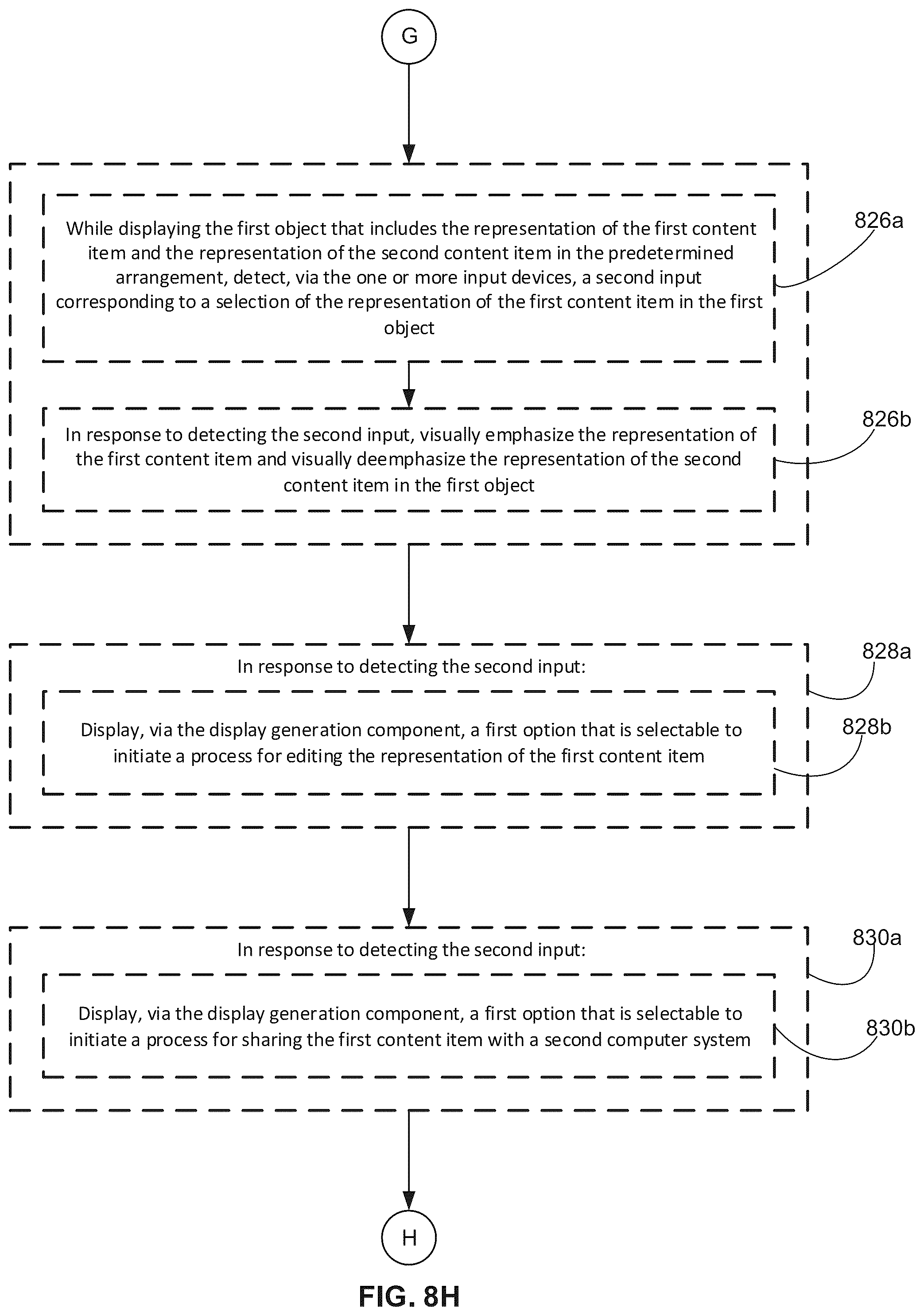 Patent US12307614 Figure 20 – Methods for sharing content and interacting with physical devices in a three-dimensional environment