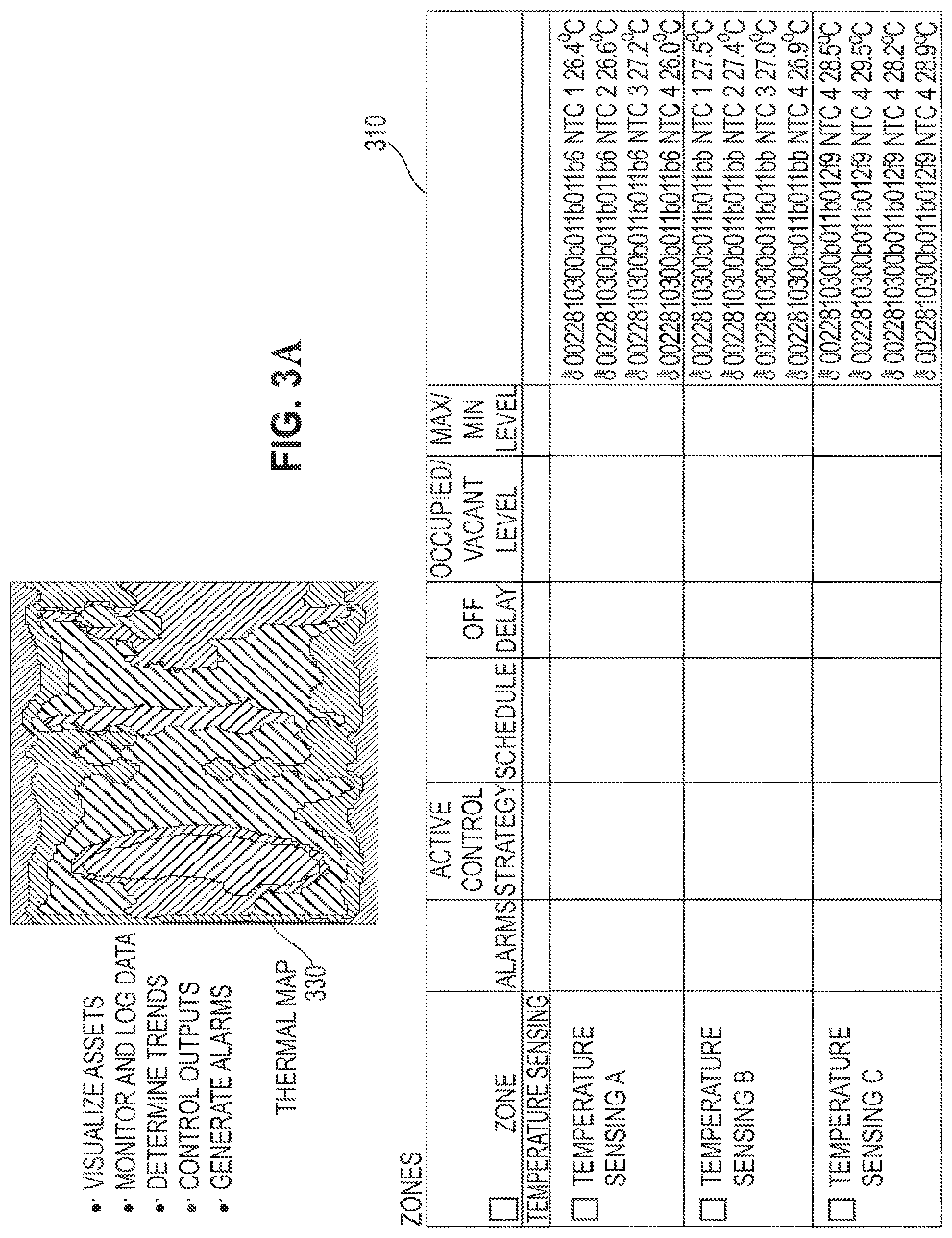 Patent US12307615 Figure 4 – Integrated management of sensitive controlled environments and items contained therein