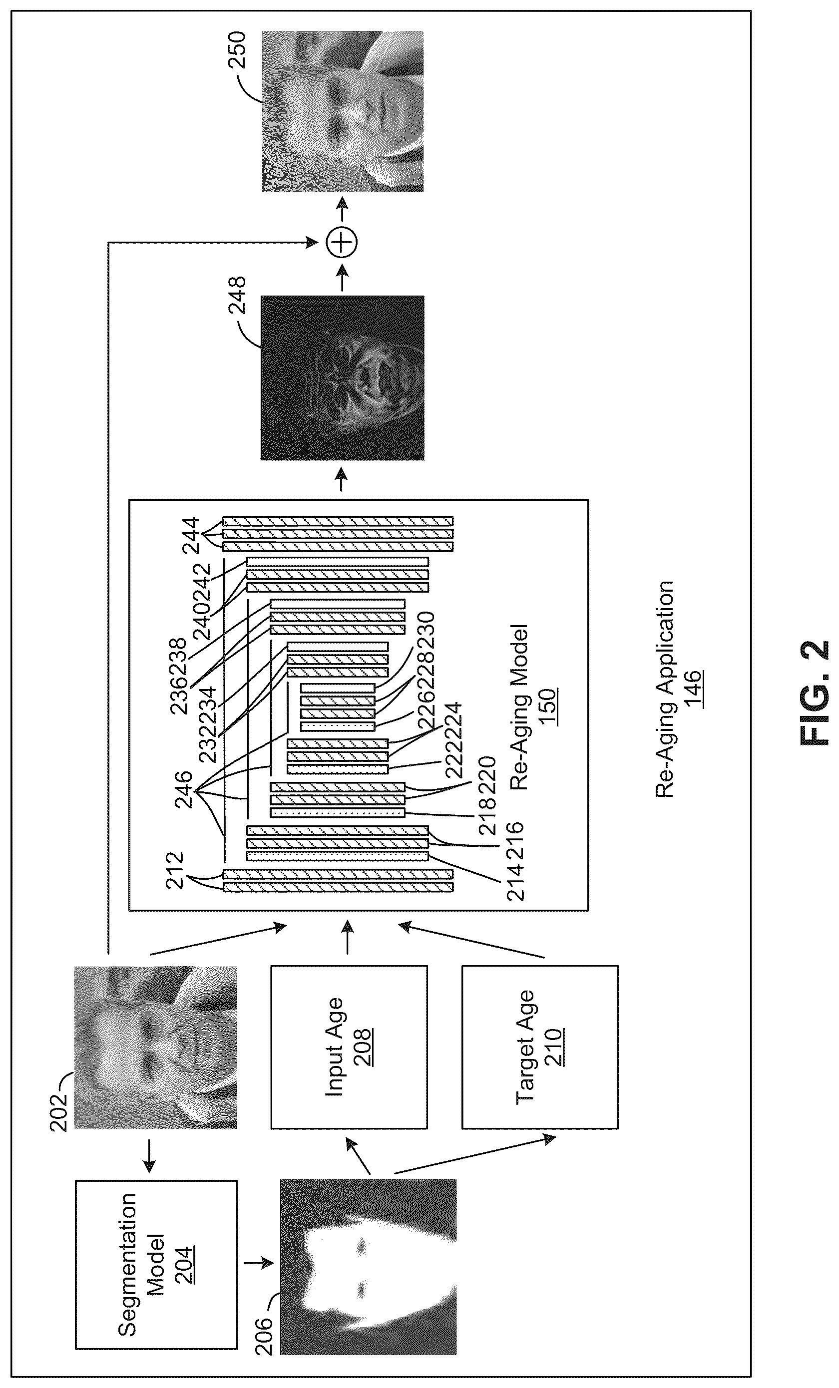 Patent US12307616 Figure 2 – Techniques for re-aging faces in images and video frames