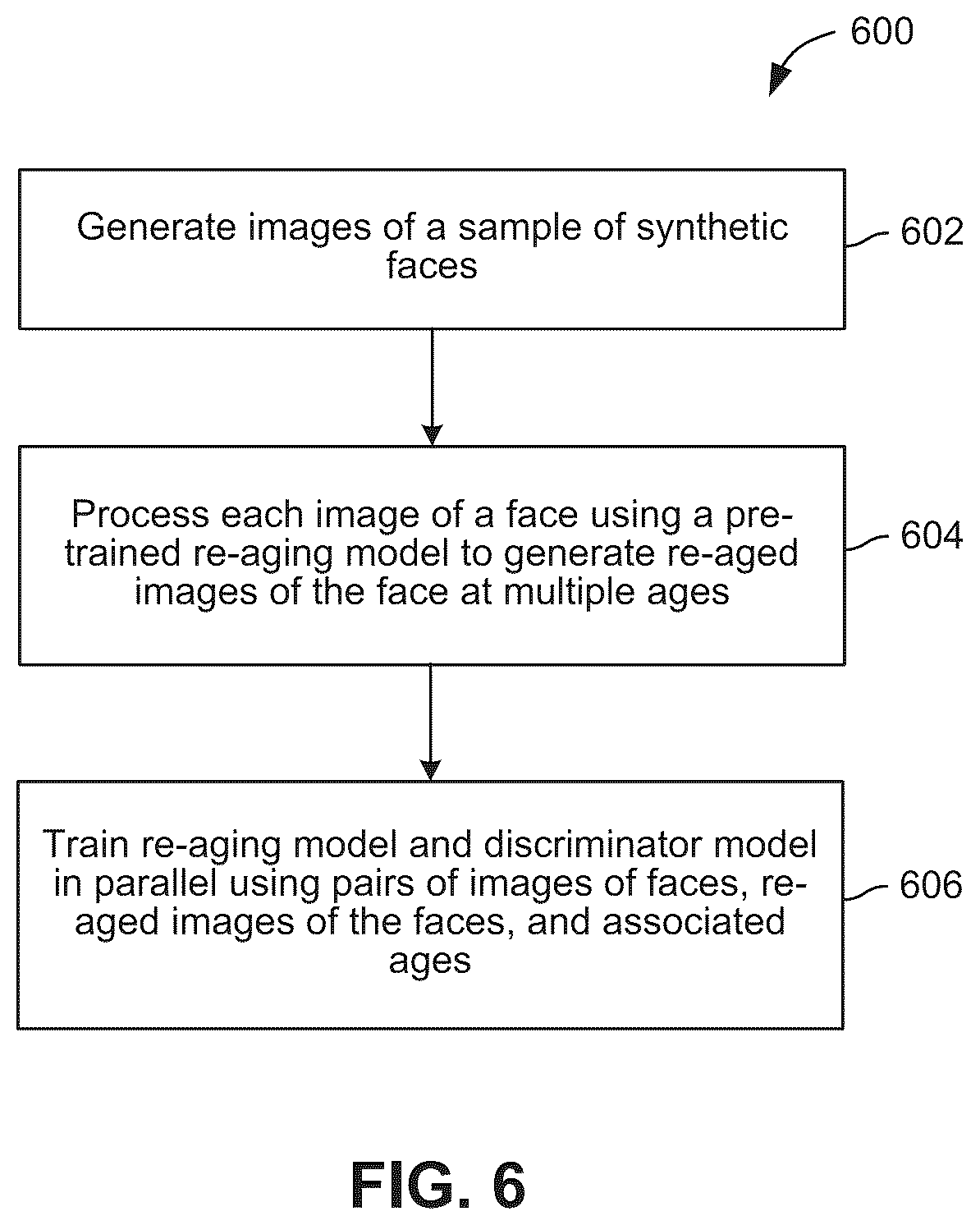Patent US12307616 Figure 6 – Techniques for re-aging faces in images and video frames