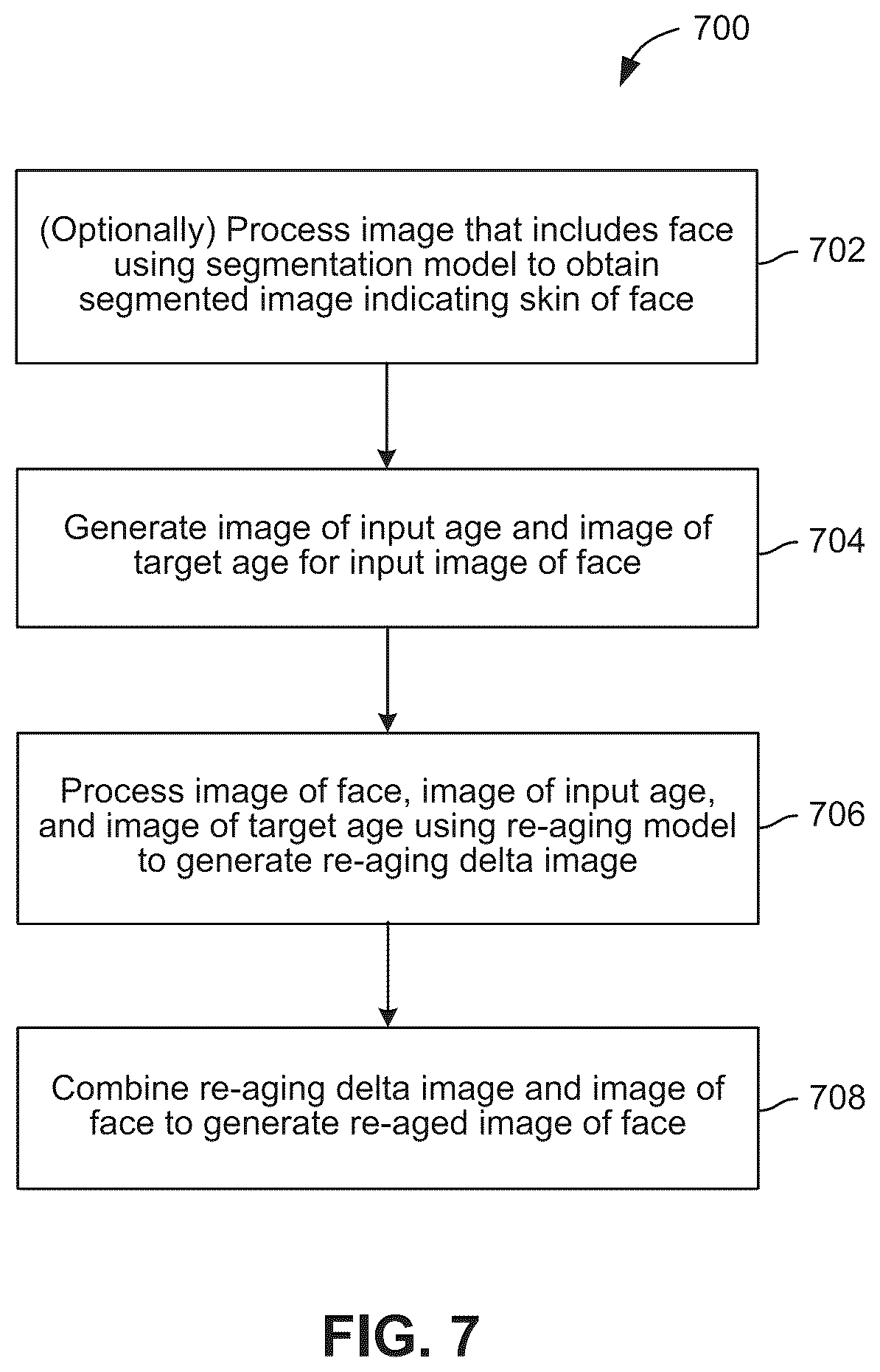 Patent US12307616 Figure 7 – Techniques for re-aging faces in images and video frames