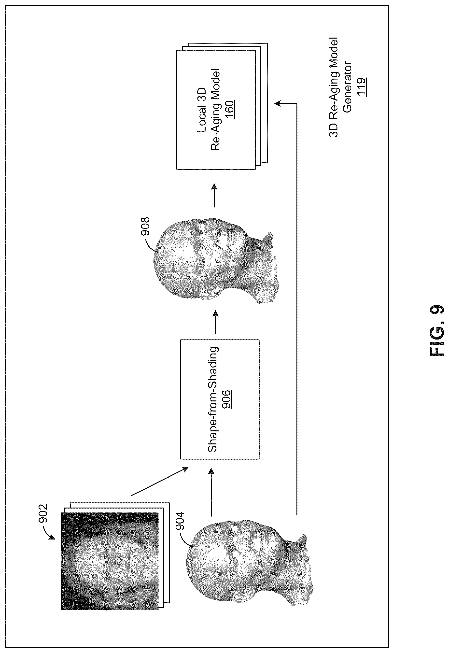 Patent US12307616 Figure 9 – Techniques for re-aging faces in images and video frames