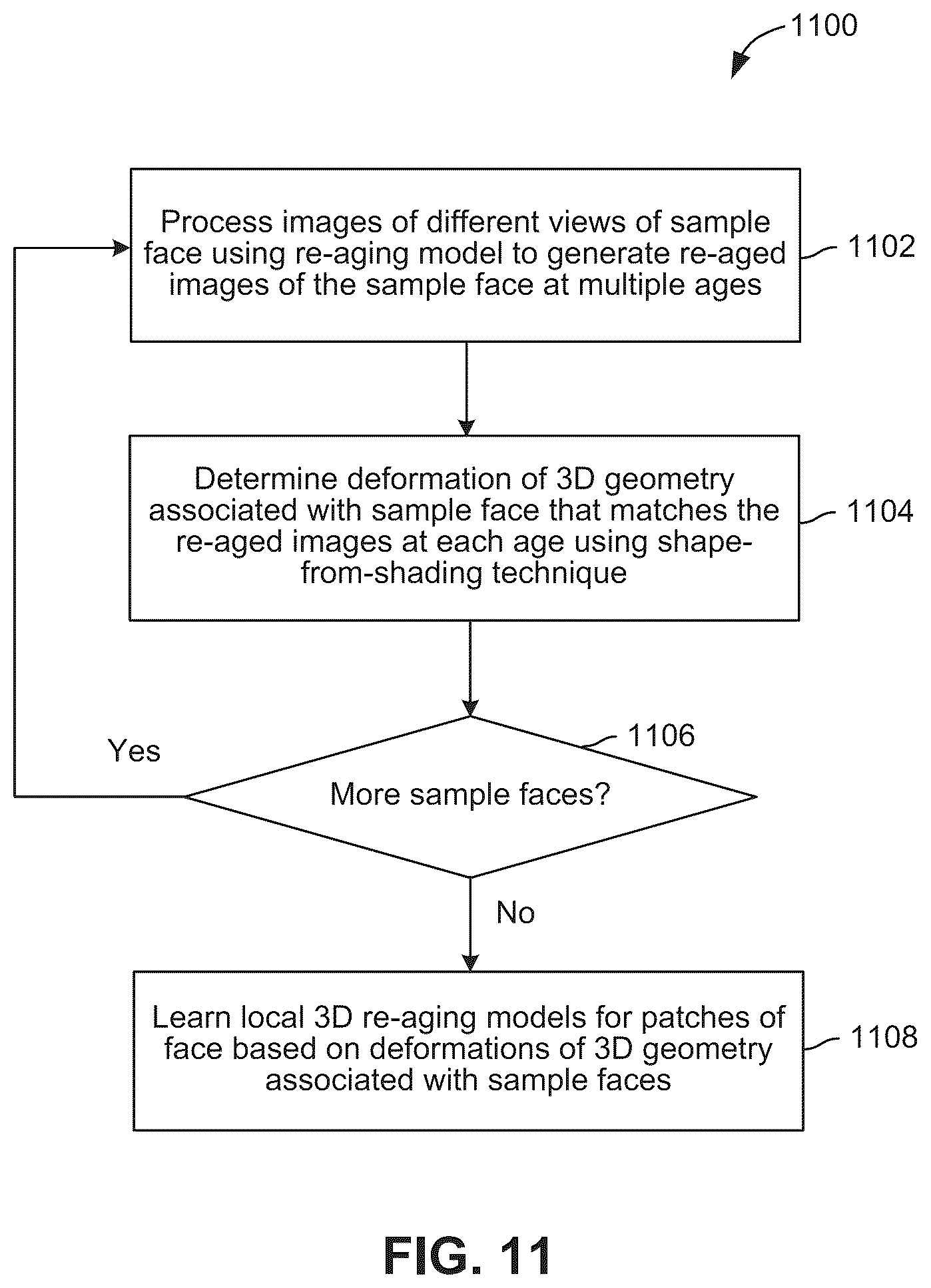 Patent US12307616 Figure 11 – Techniques for re-aging faces in images and video frames