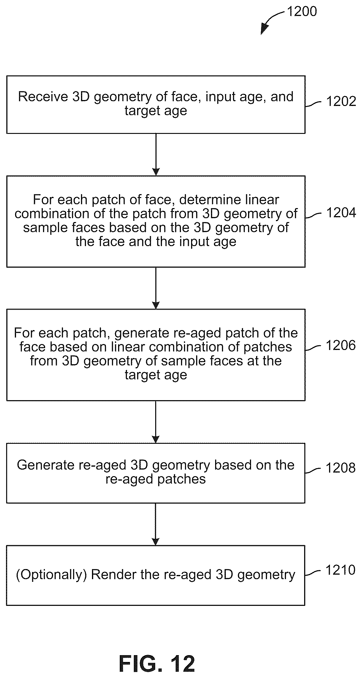 Patent US12307616 Figure 12 – Techniques for re-aging faces in images and video frames