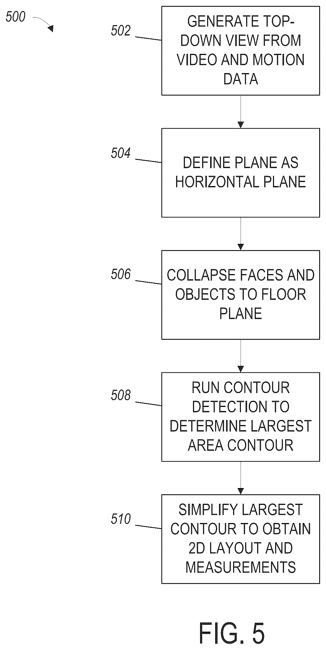 Patent US12307617 Figure 5 – Searchable object location information