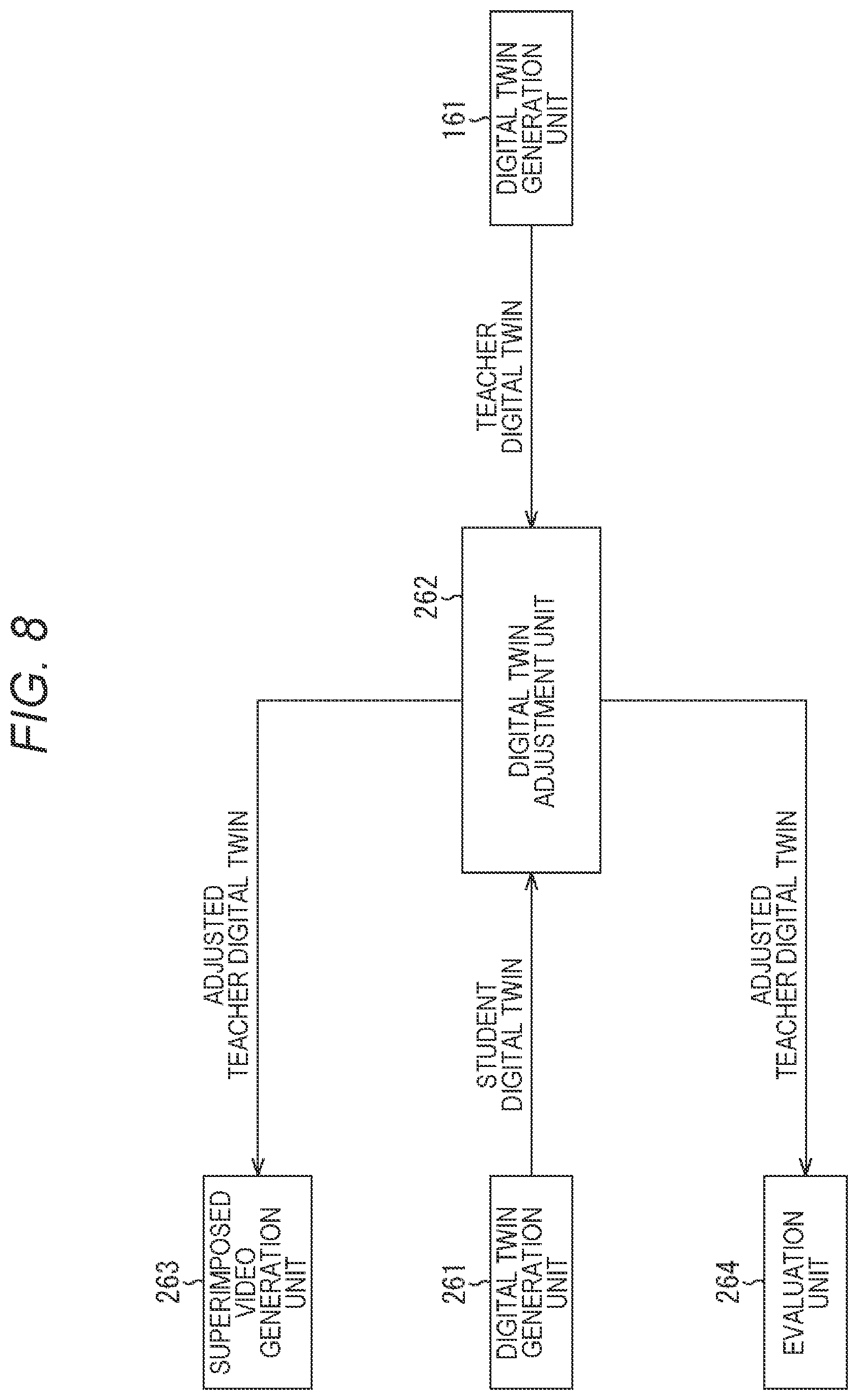 Patent US12307618 Figure 8 – Information processing apparatus and information processing method for aligning a second virtual object with a first virtual object