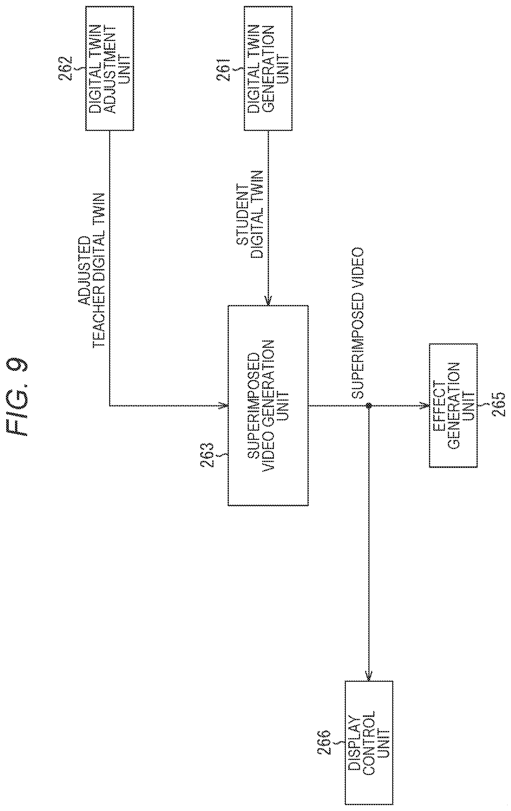 Patent US12307618 Figure 9 – Information processing apparatus and information processing method for aligning a second virtual object with a first virtual object