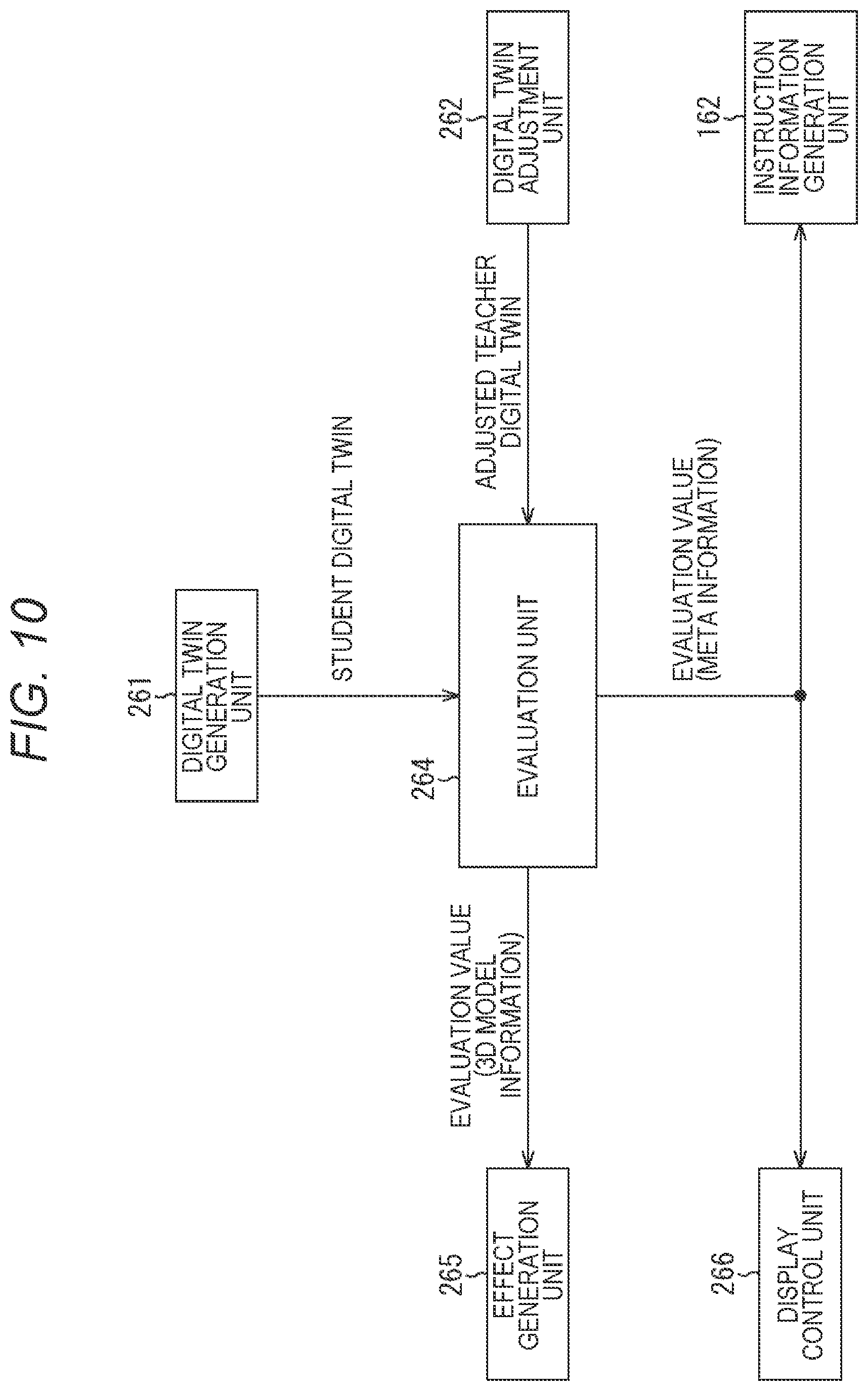 Patent US12307618 Figure 10 – Information processing apparatus and information processing method for aligning a second virtual object with a first virtual object