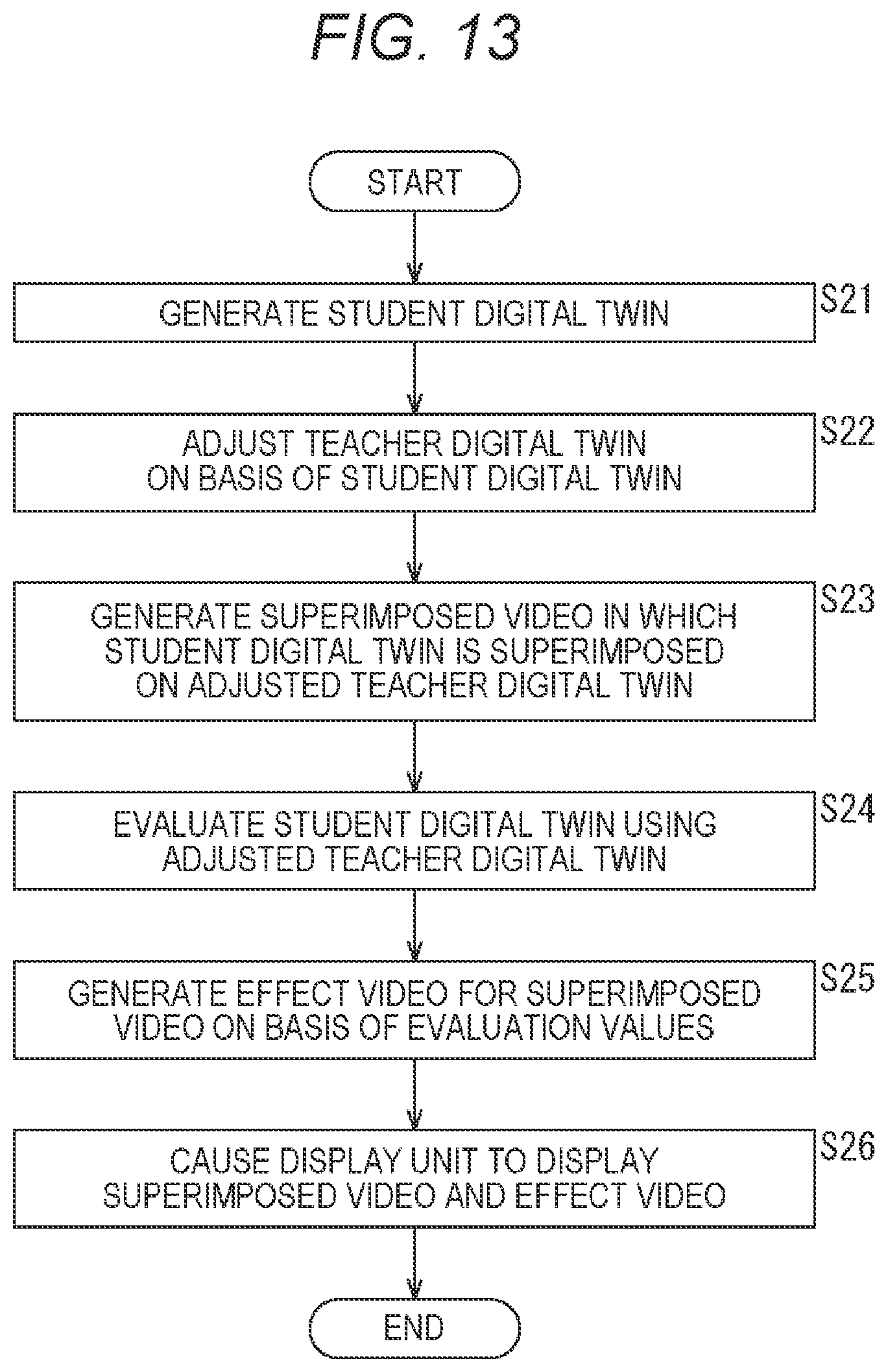 Patent US12307618 Figure 13 – Information processing apparatus and information processing method for aligning a second virtual object with a first virtual object
