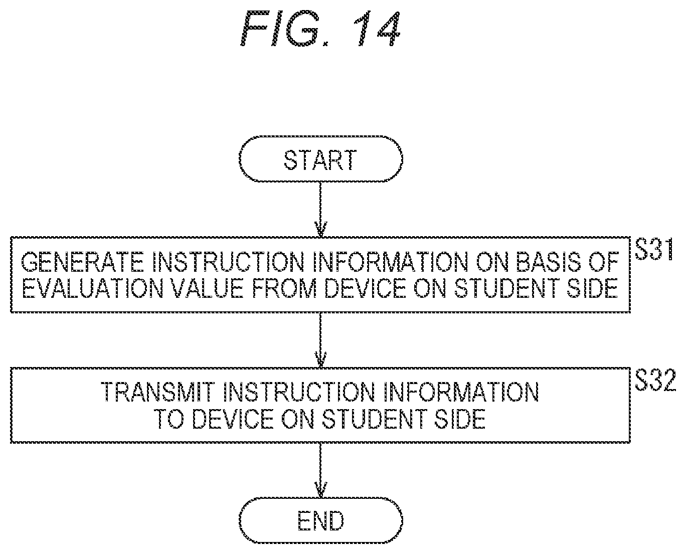 Patent US12307618 Figure 14 – Information processing apparatus and information processing method for aligning a second virtual object with a first virtual object