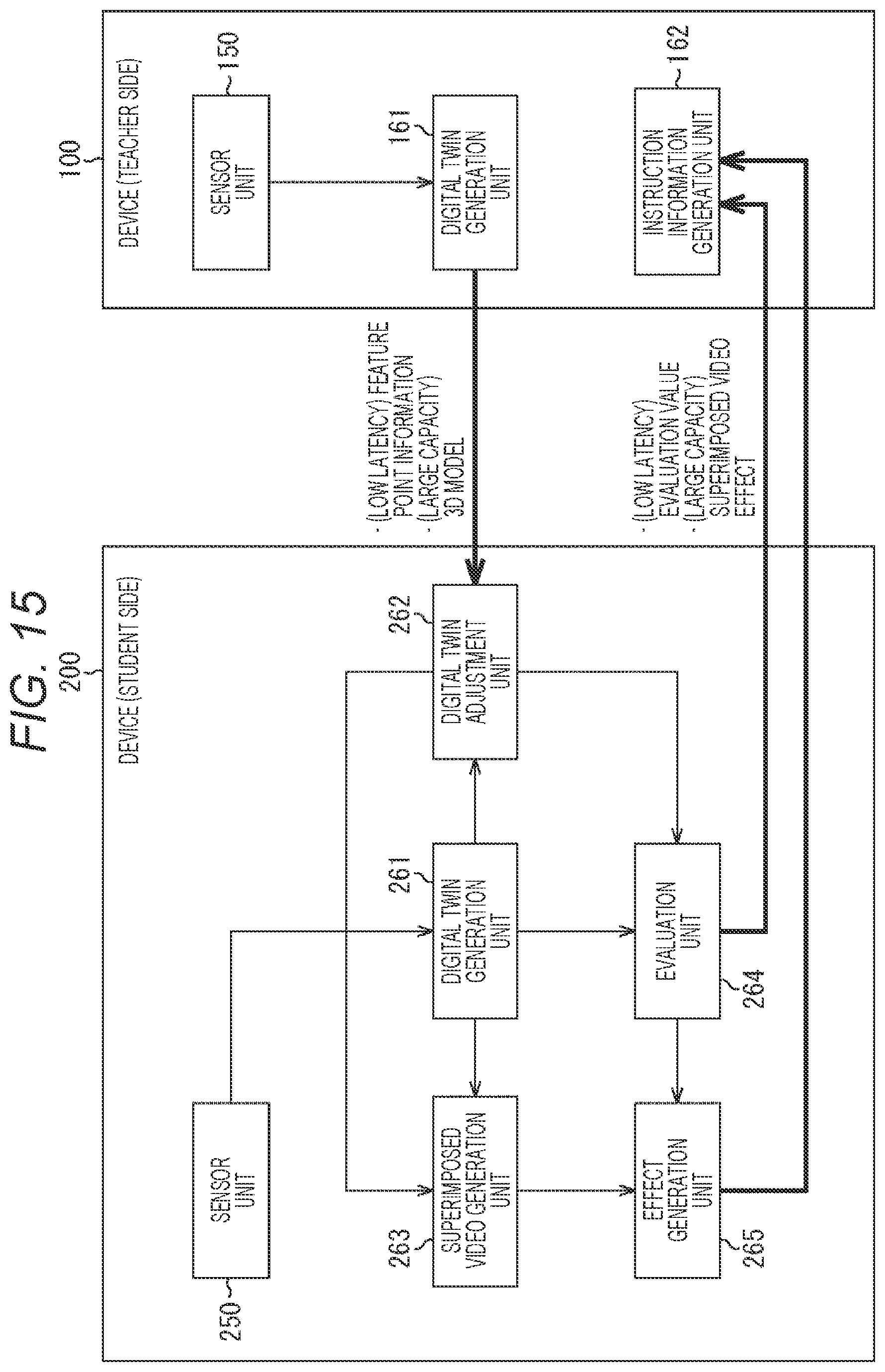 Patent US12307618 Figure 15 – Information processing apparatus and information processing method for aligning a second virtual object with a first virtual object