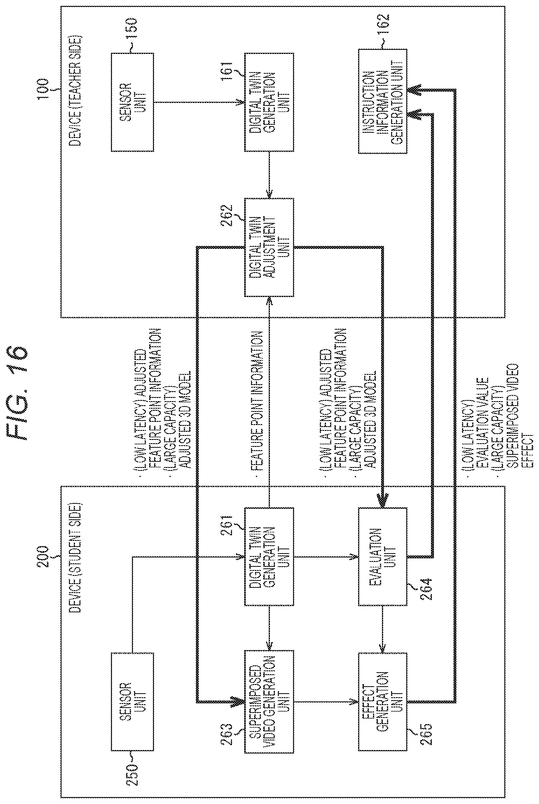 Patent US12307618 Figure 16 – Information processing apparatus and information processing method for aligning a second virtual object with a first virtual object