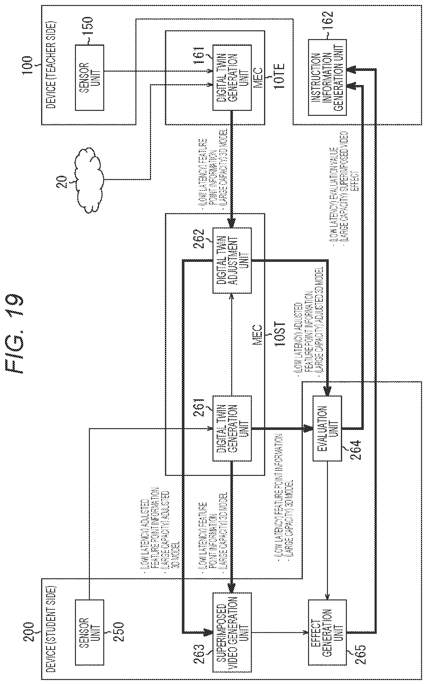 Patent US12307618 Figure 19 – Information processing apparatus and information processing method for aligning a second virtual object with a first virtual object