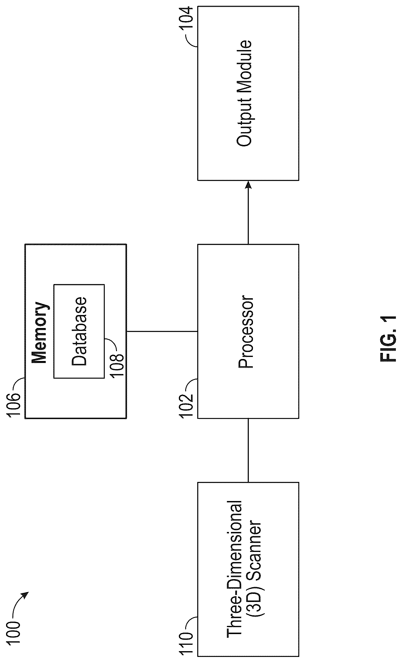 Patent US12307619 — System and method for determining personal protective equipment comfort — Figure 1