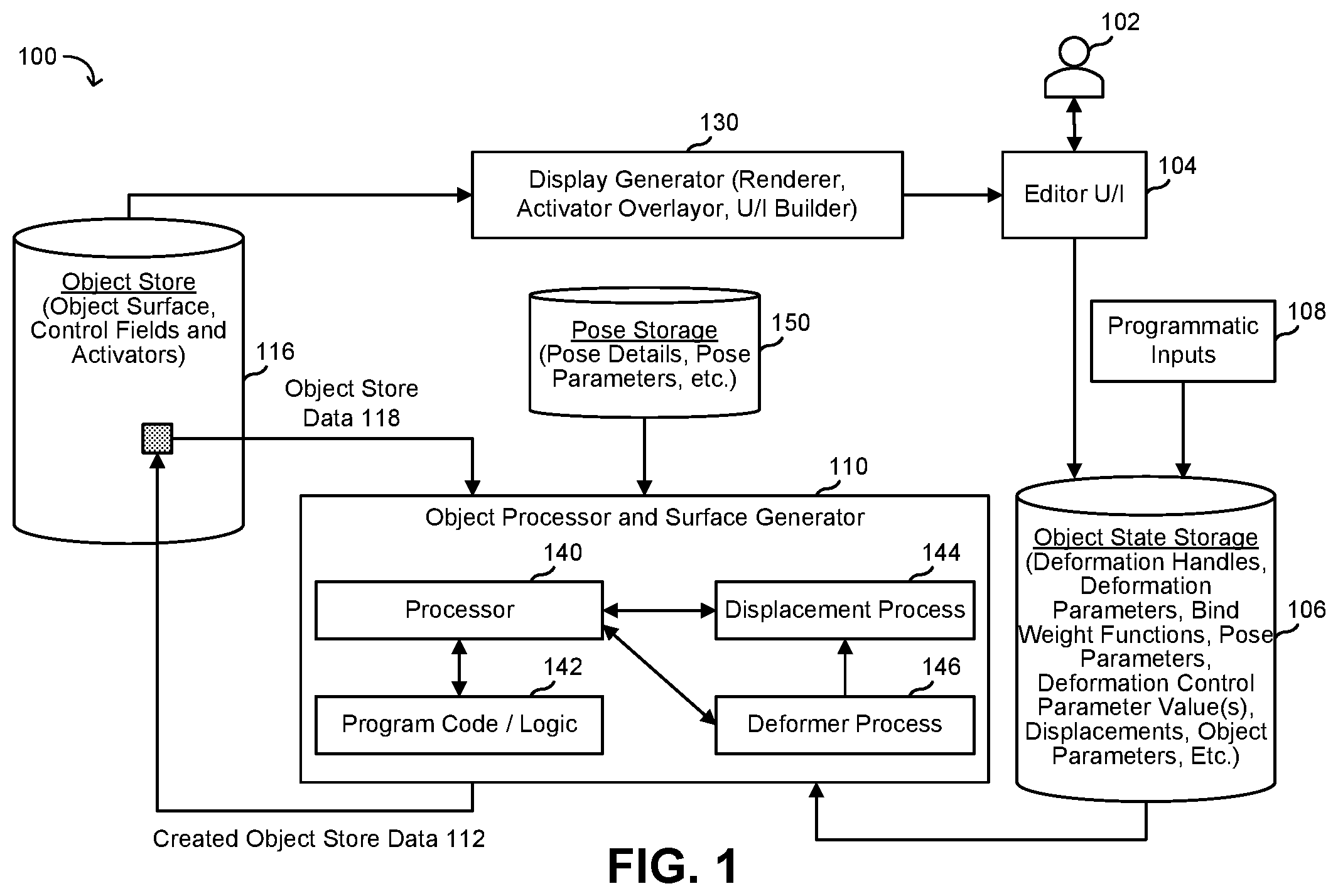 Patent US12307620 Figure 1 – Object deformation with bindings and deformers interpolated from key poses