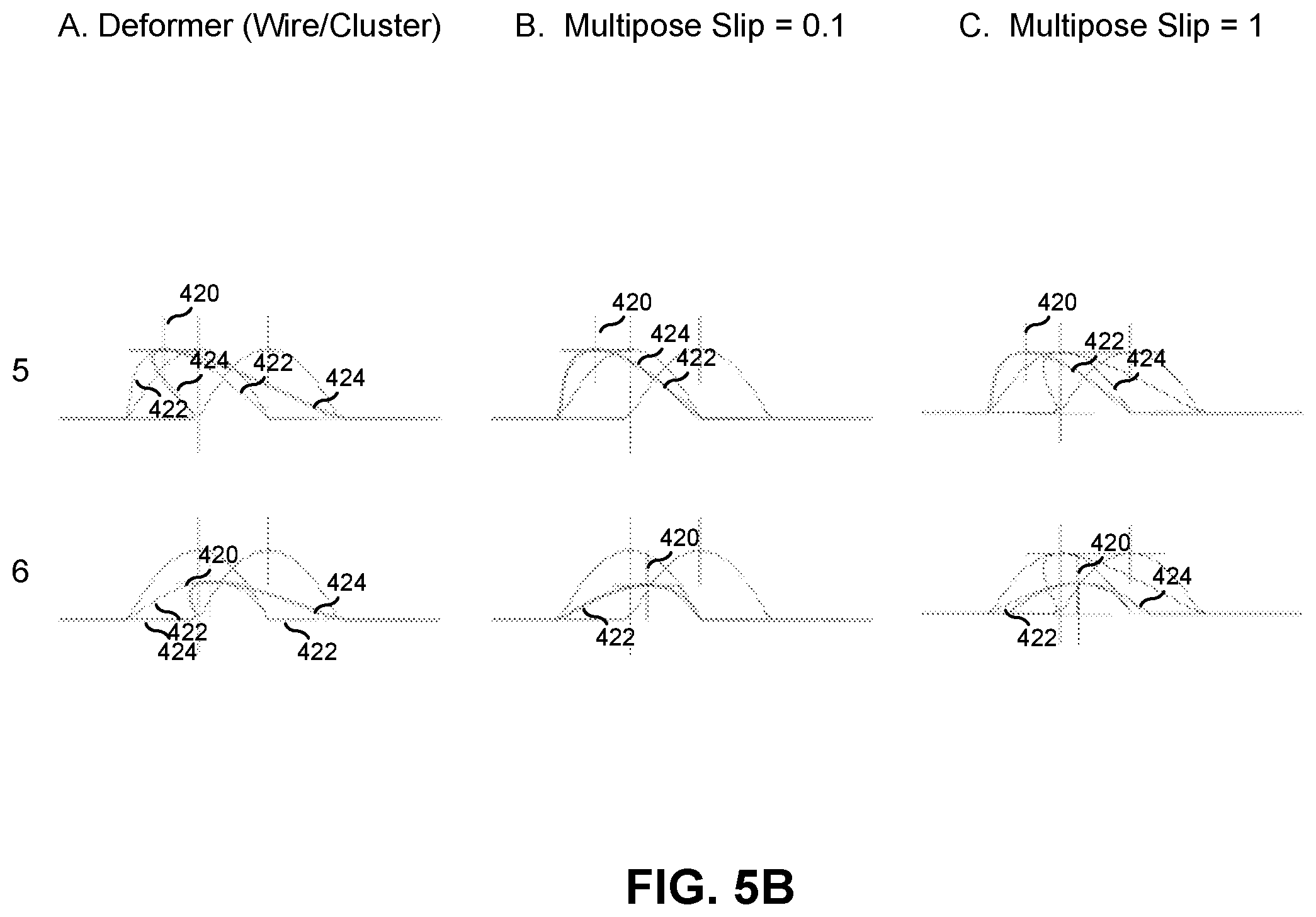 Patent US12307620 Figure 8 – Object deformation with bindings and deformers interpolated from key poses