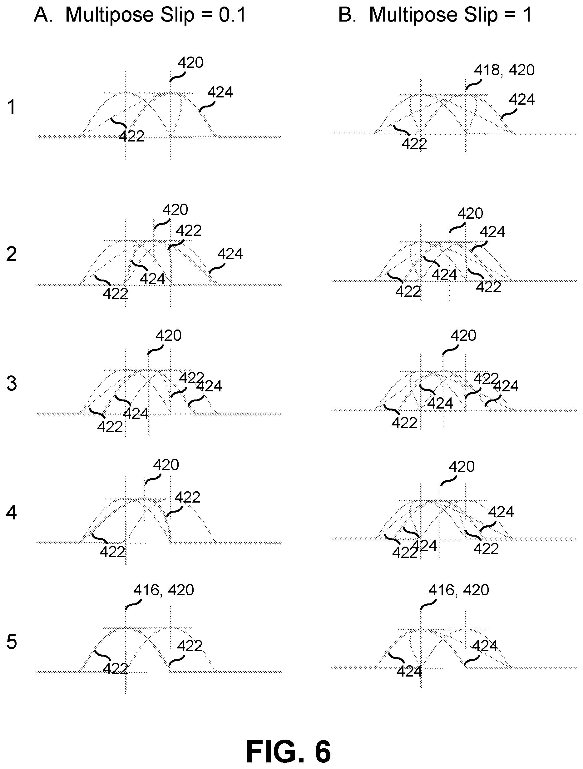 Patent US12307620 Figure 9 – Object deformation with bindings and deformers interpolated from key poses