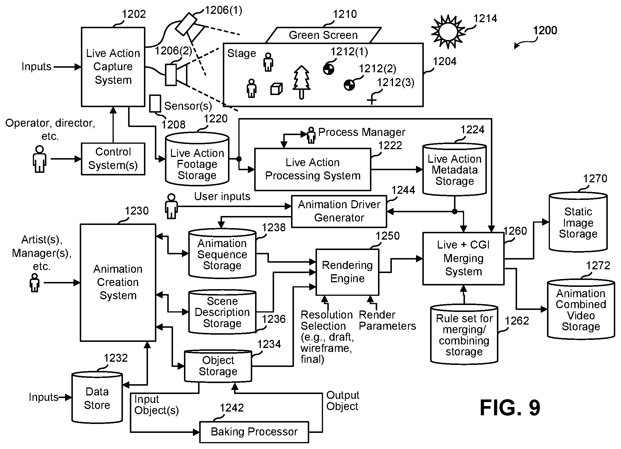 Patent US12307620 Figure 12 – Object deformation with bindings and deformers interpolated from key poses