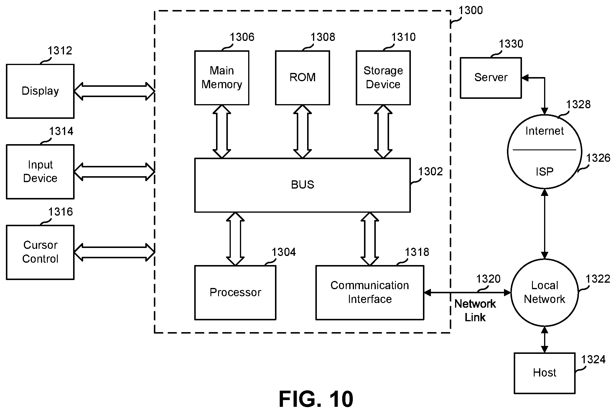 Patent US12307620 Figure 13 – Object deformation with bindings and deformers interpolated from key poses