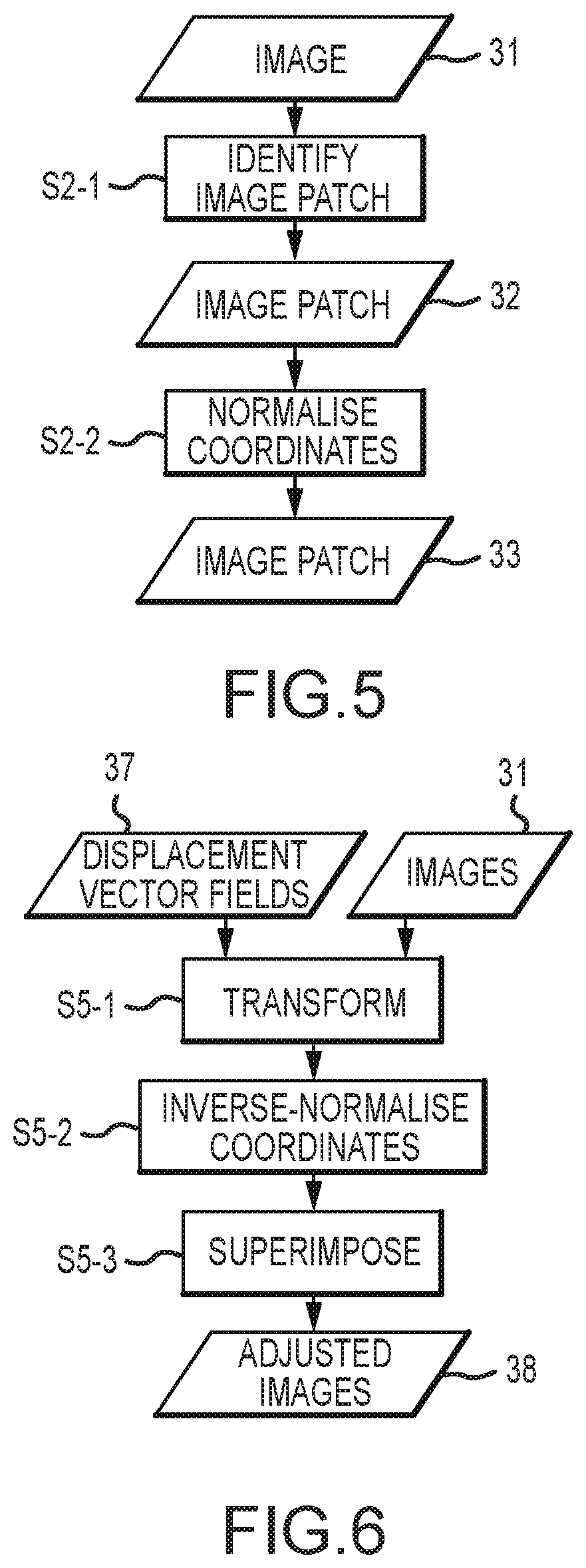 Patent US12307621 Figure 4 – Adjusting a digital representation of a head region