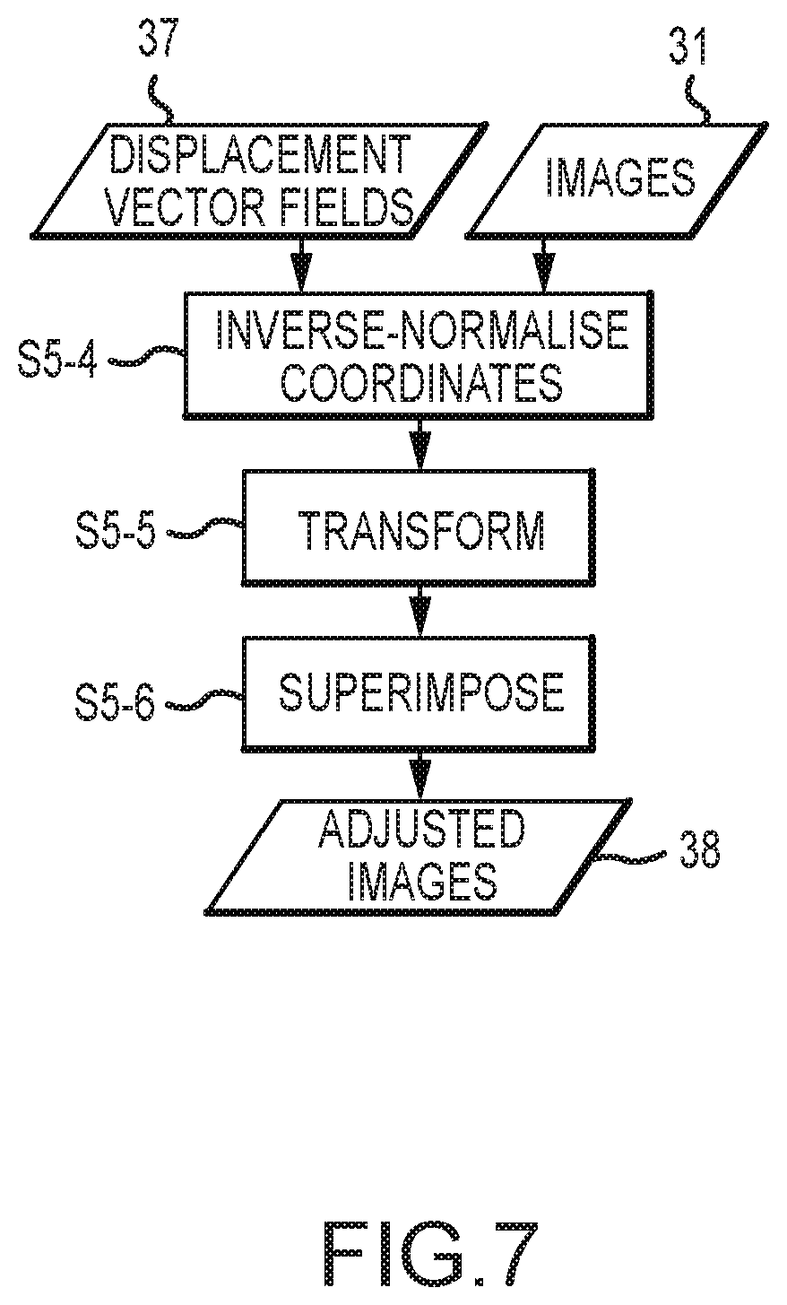 Patent US12307621 Figure 5 – Adjusting a digital representation of a head region