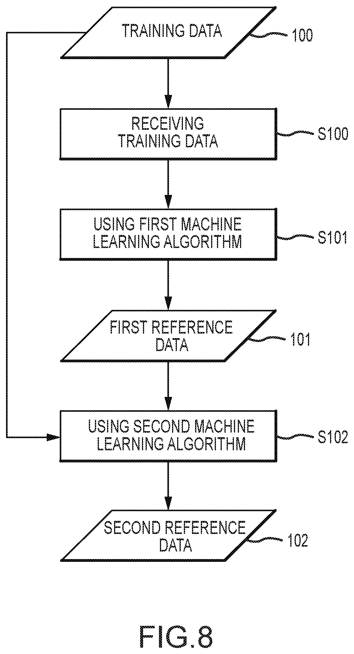 Patent US12307621 Figure 6 – Adjusting a digital representation of a head region