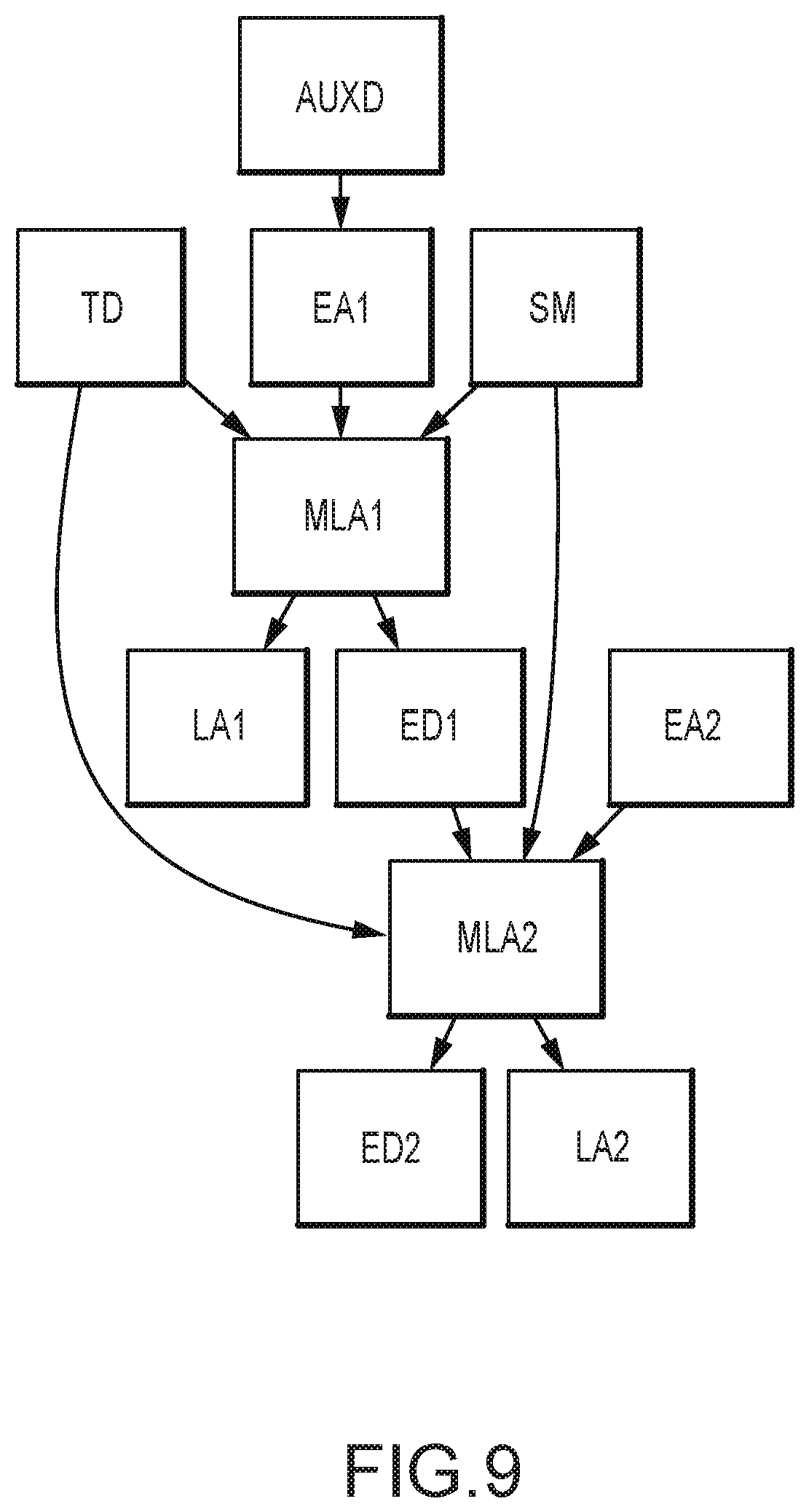 Patent US12307621 Figure 7 – Adjusting a digital representation of a head region