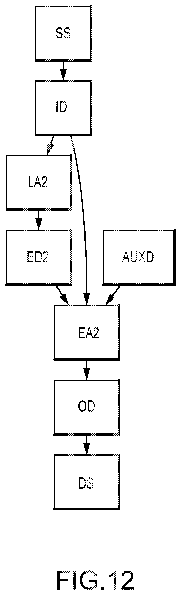 Patent US12307621 Figure 9 – Adjusting a digital representation of a head region