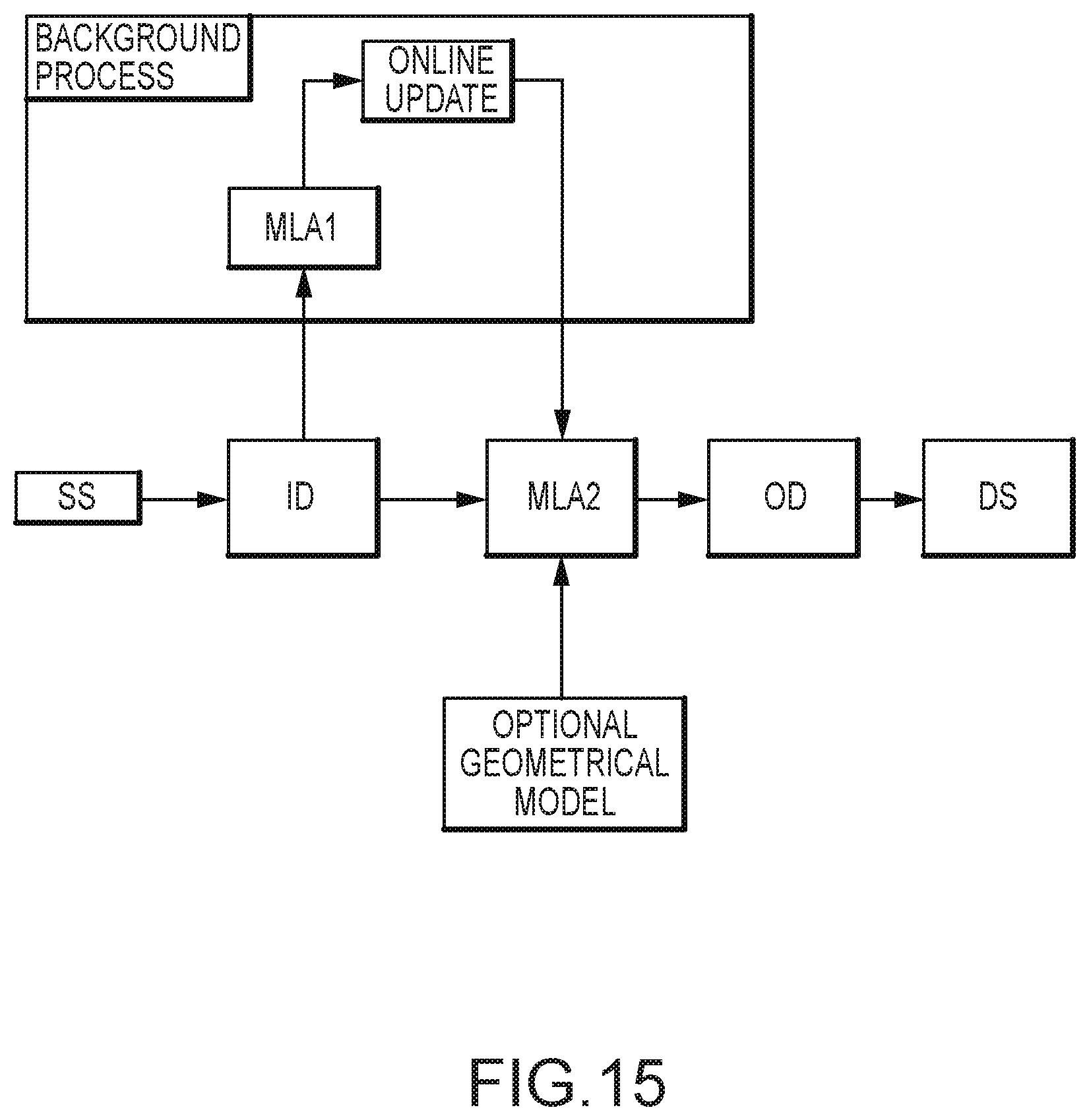 Patent US12307621 Figure 12 – Adjusting a digital representation of a head region