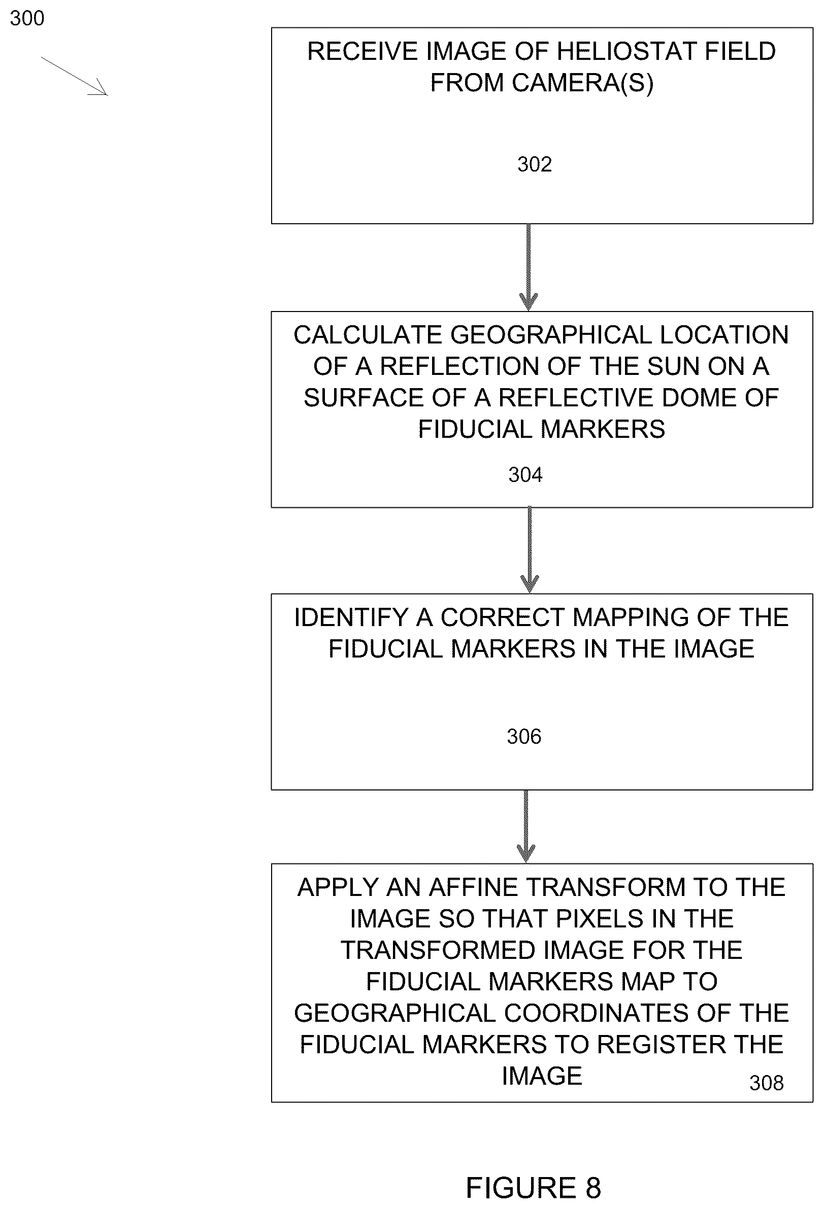 Patent US12307624 Figure 8 – System and method for registration of heliostat images using reflective dome fiducials