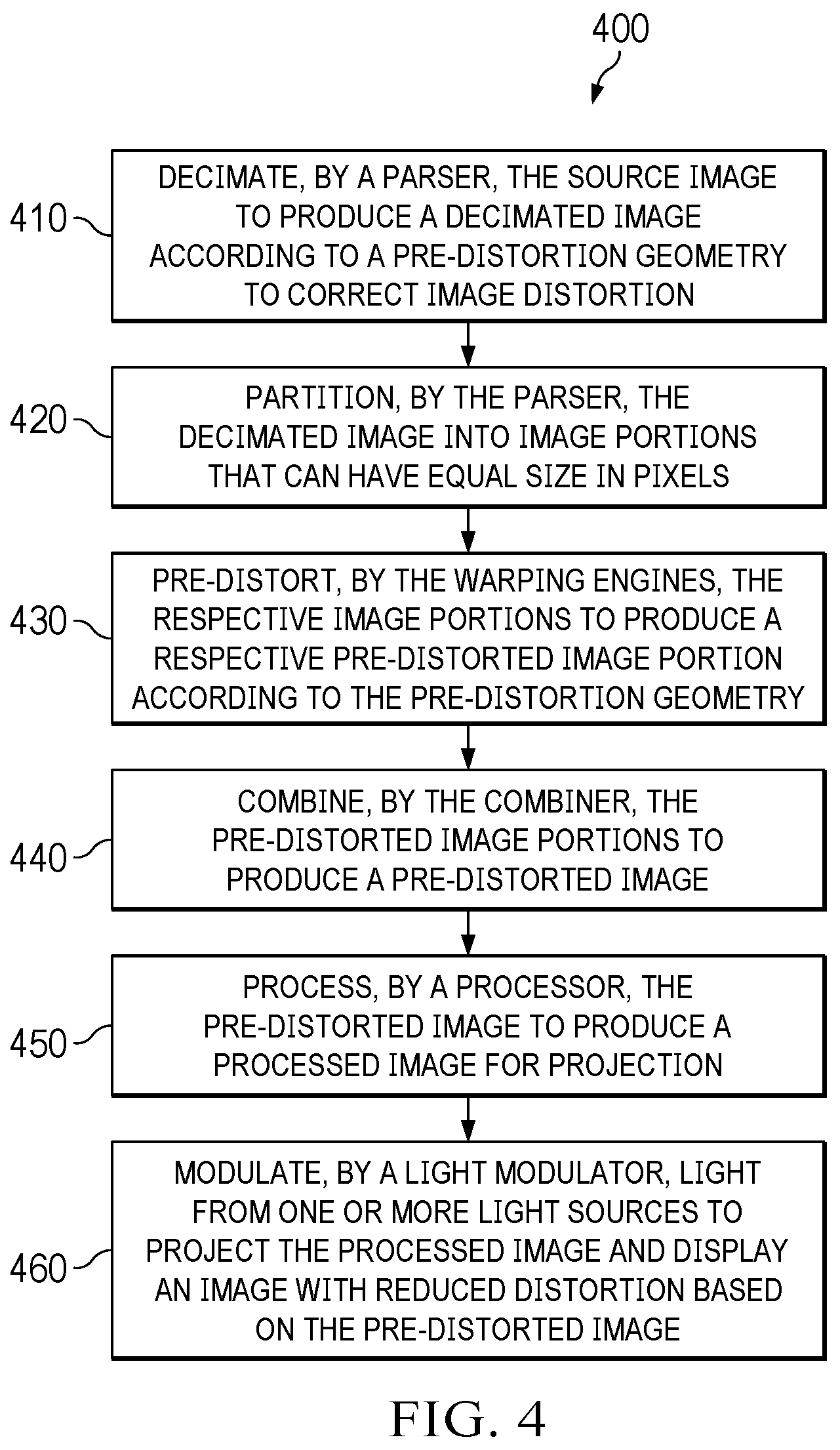 Patent US12307625 Figure 7 – Parallelized digital image warping