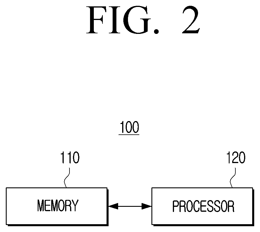 Patent US12307627 Figure 4 – Electronic apparatus and controlling method thereof