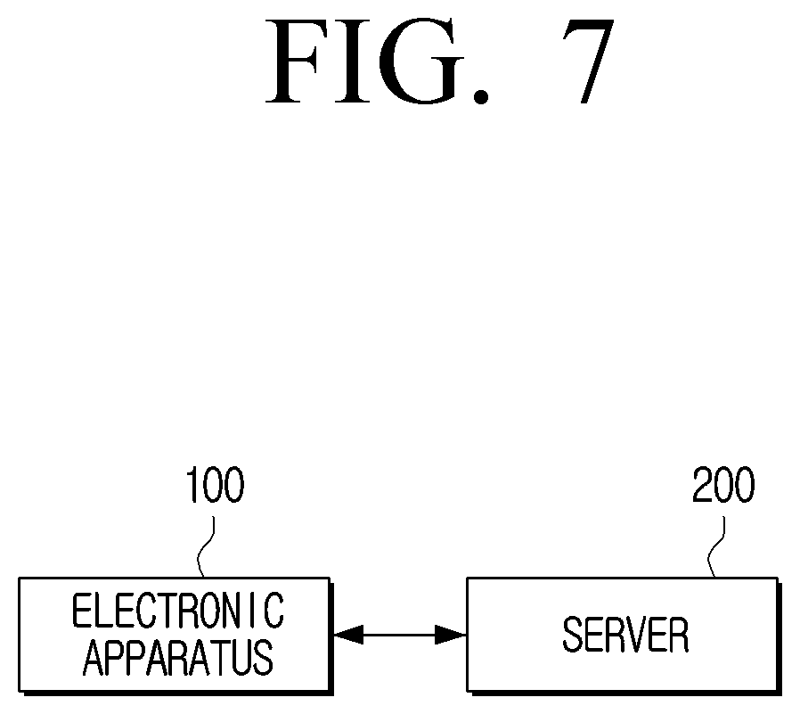 Patent US12307627 Figure 12 – Electronic apparatus and controlling method thereof