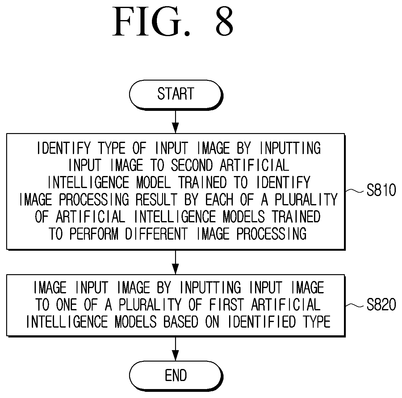 Patent US12307627 Figure 13 – Electronic apparatus and controlling method thereof