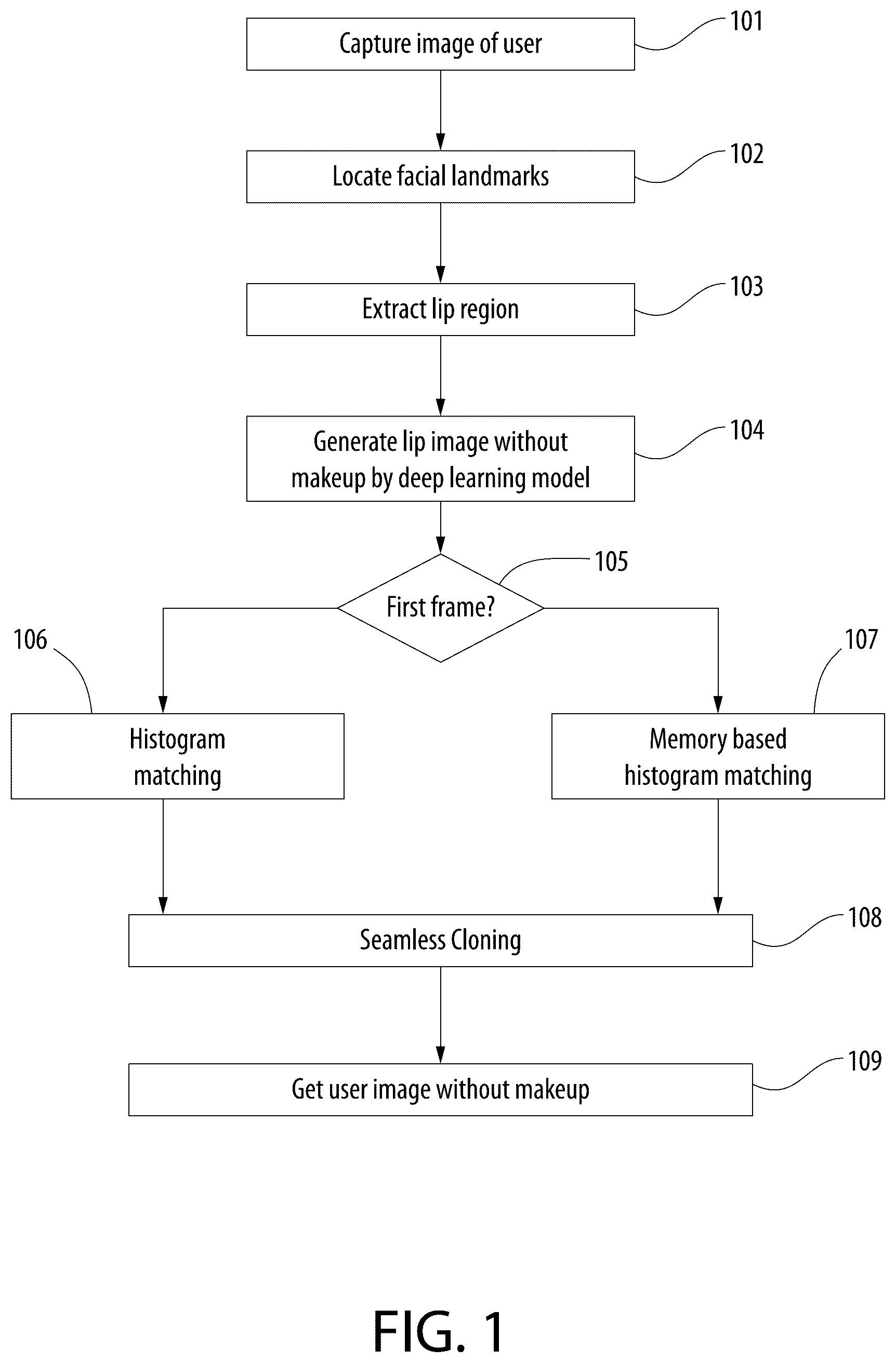 Patent US12307628 Figure 1 – System and method for image transformation