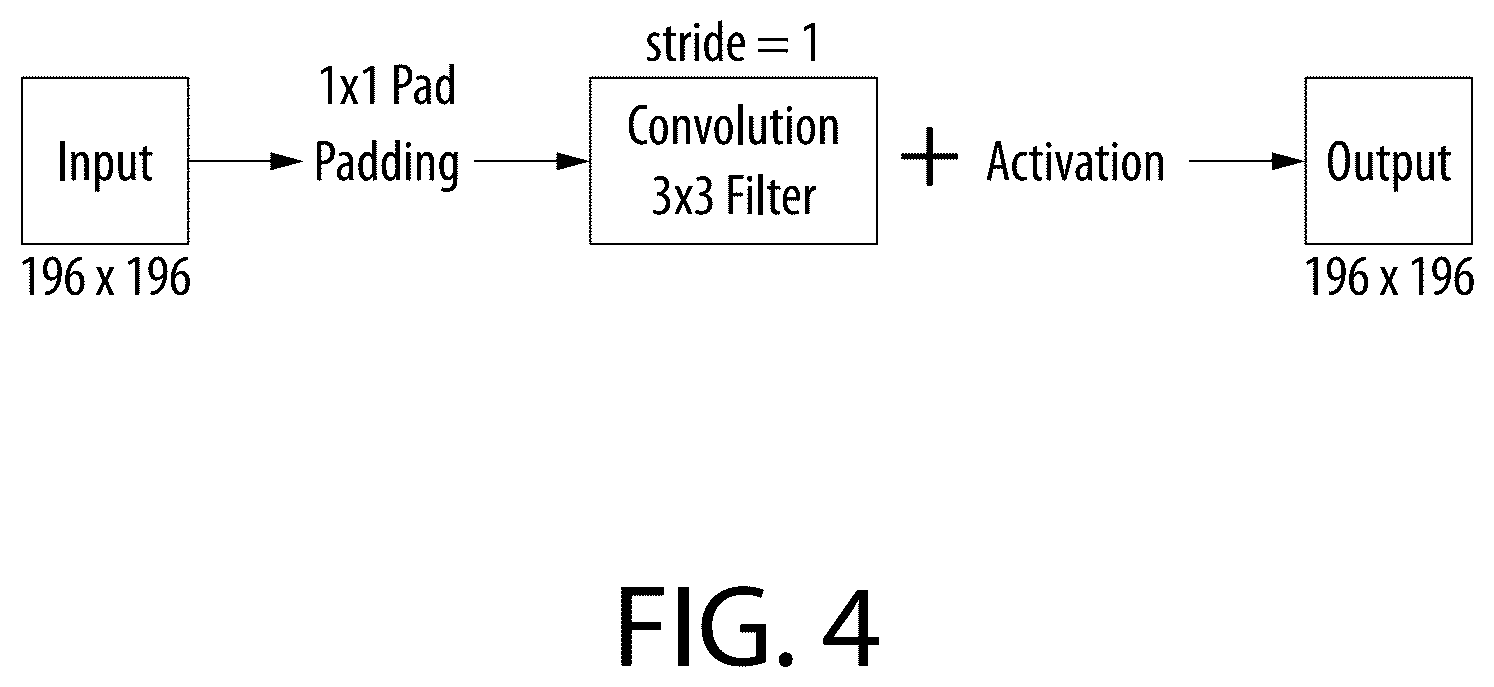 Patent US12307628 Figure 4 – System and method for image transformation