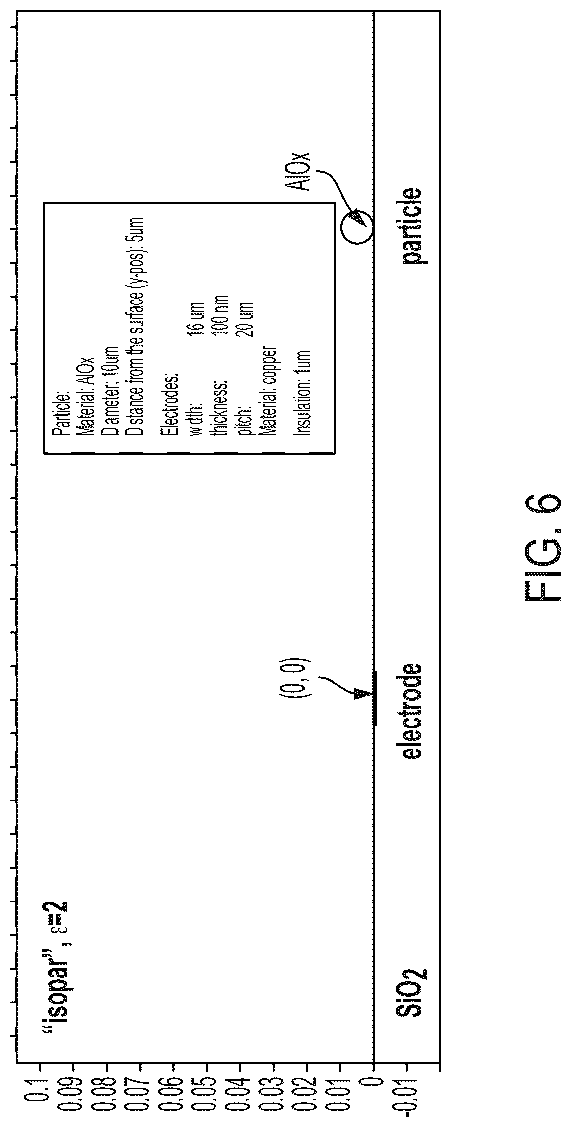 Patent US12307629 Figure 5 – System and method for model-predictive-control-based micro-assembly control with the aid of a digital computer