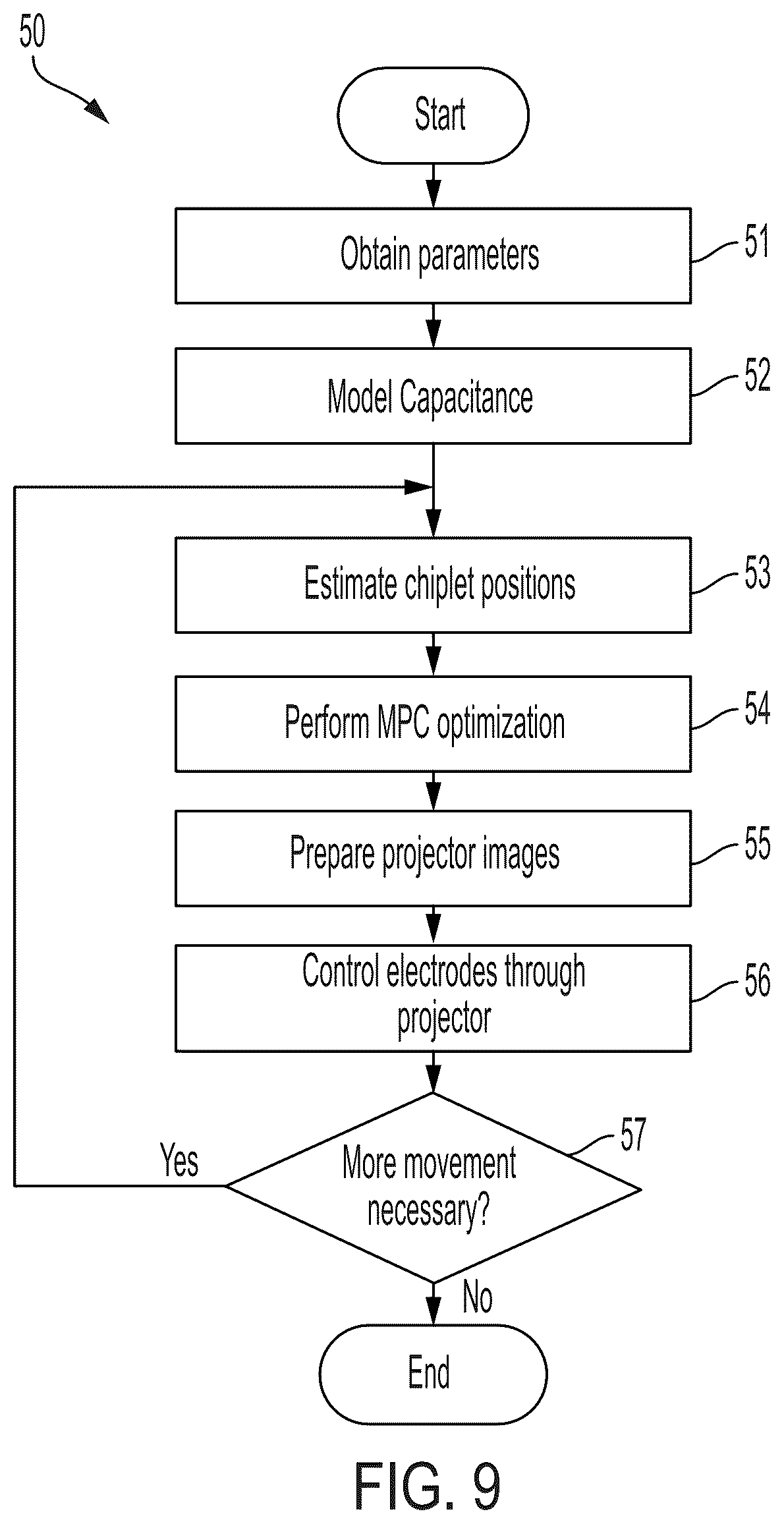 Patent US12307629 Figure 8 – System and method for model-predictive-control-based micro-assembly control with the aid of a digital computer