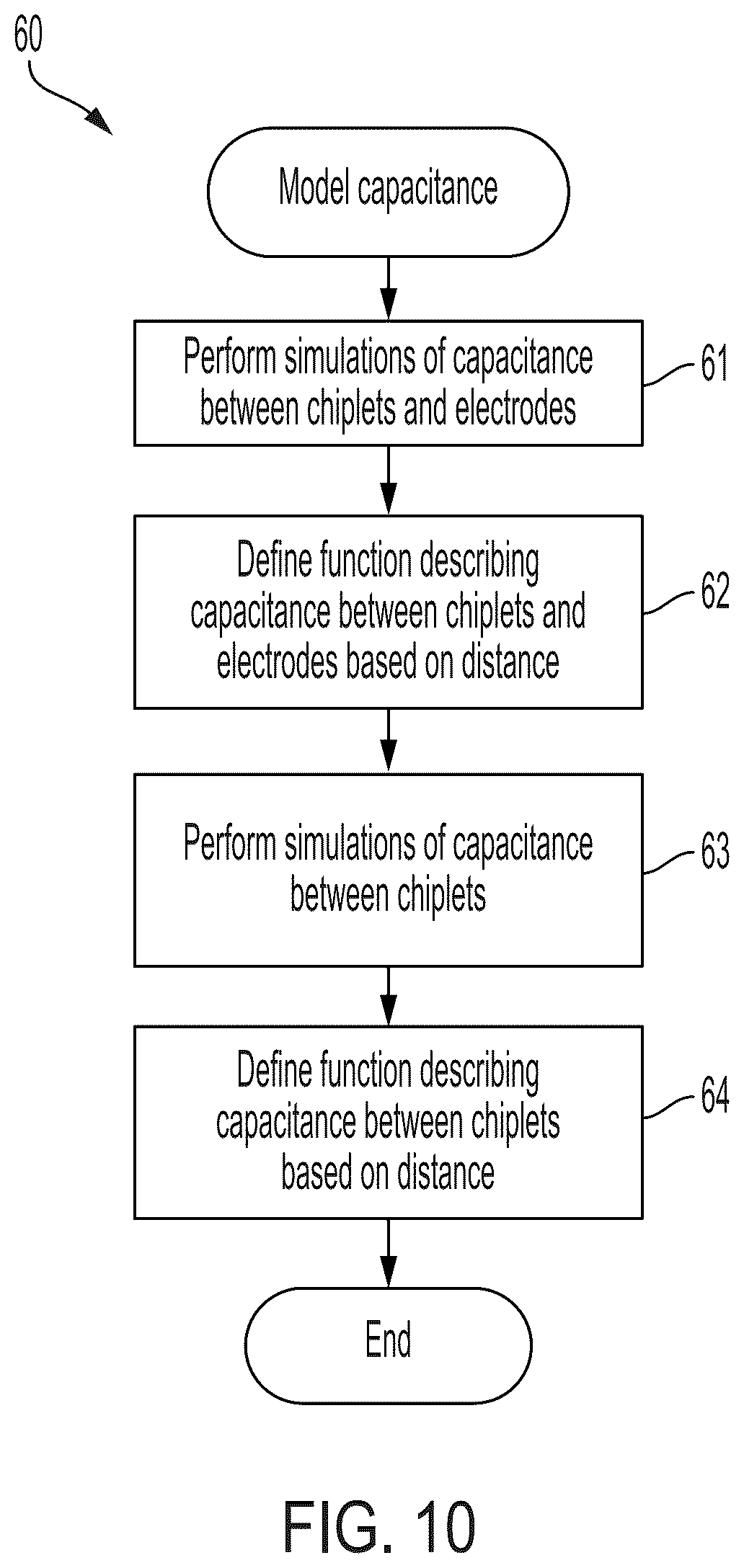 Patent US12307629 Figure 9 – System and method for model-predictive-control-based micro-assembly control with the aid of a digital computer
