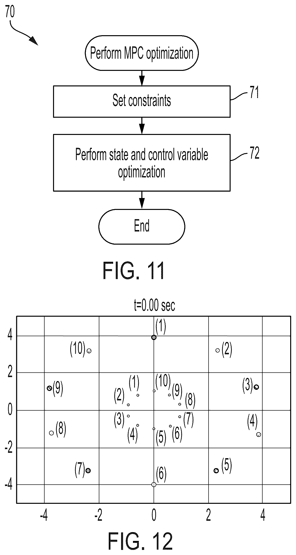 Patent US12307629 Figure 10 – System and method for model-predictive-control-based micro-assembly control with the aid of a digital computer