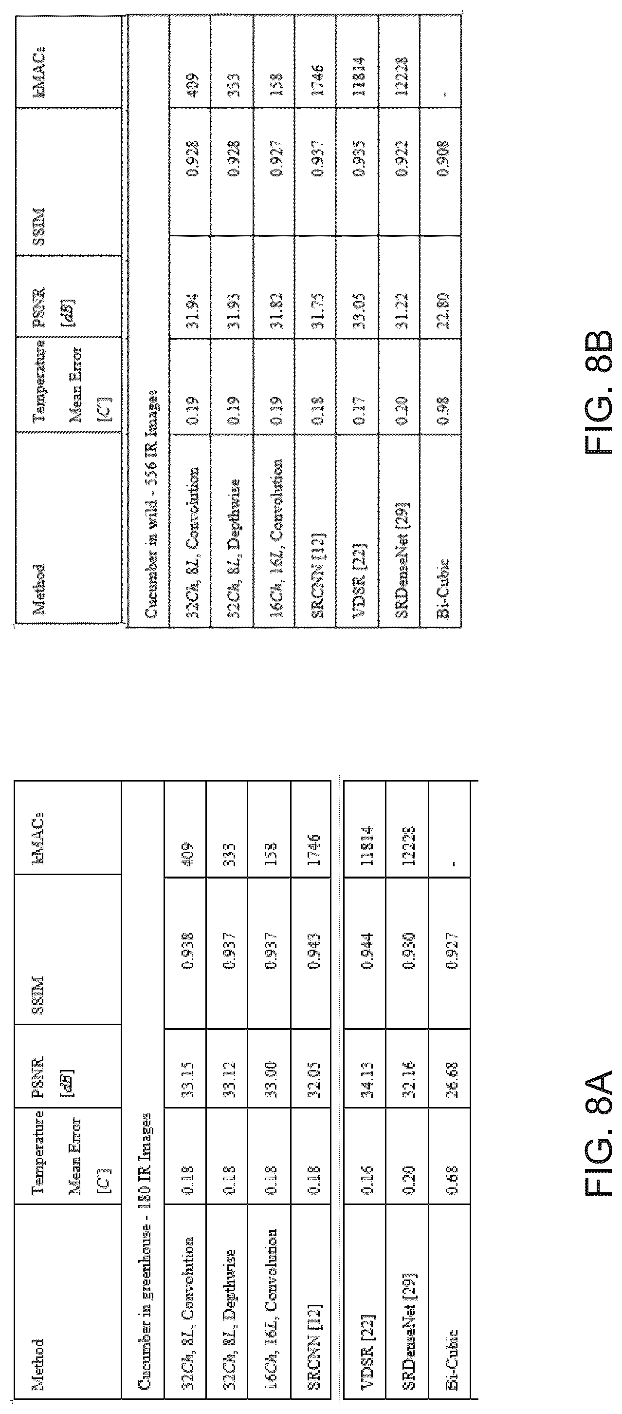 Patent US12307630 Figure 8 – Methods and systems for super resolution for infra-red imagery