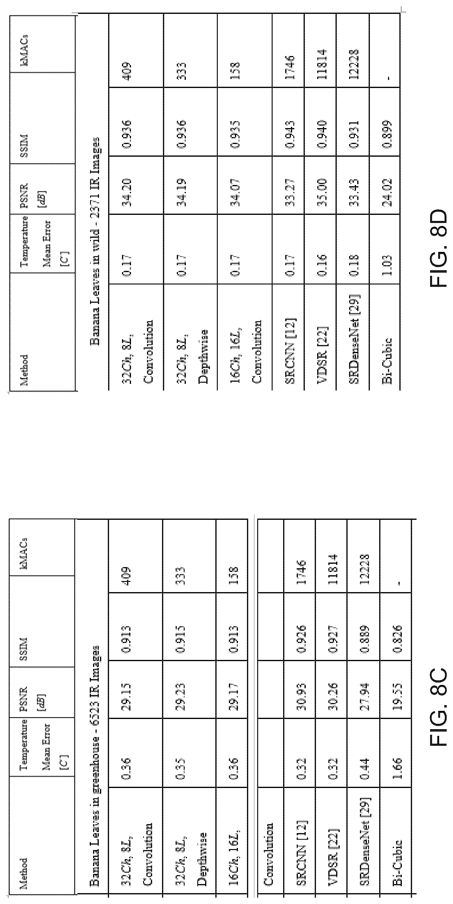 Patent US12307630 Figure 9 – Methods and systems for super resolution for infra-red imagery