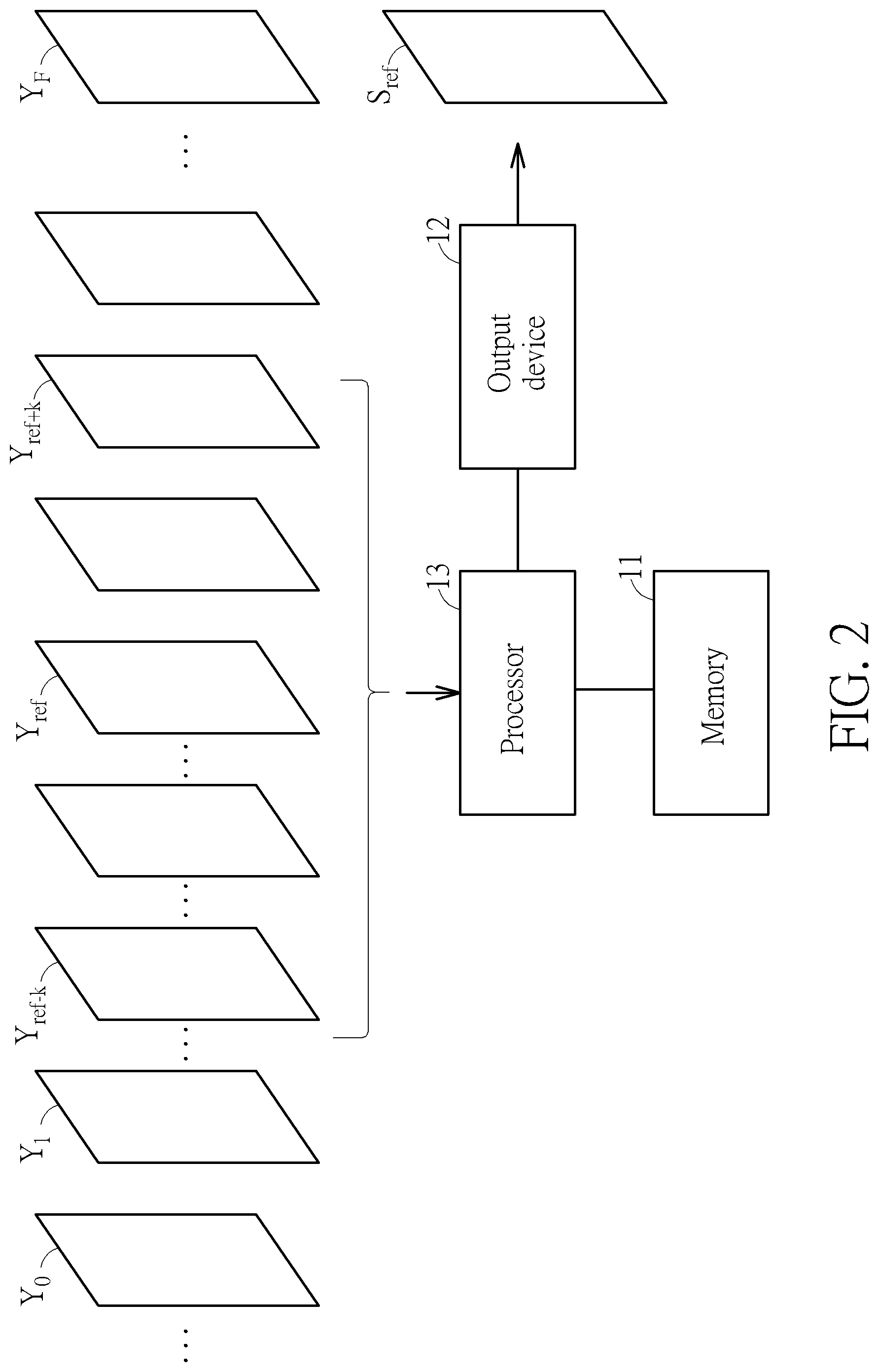 Patent US12307631 Figure 2 – Super-resolution image reconstruction method and super-resolution image reconstruction system capable of dynamically adjusting weightings according to temporal information