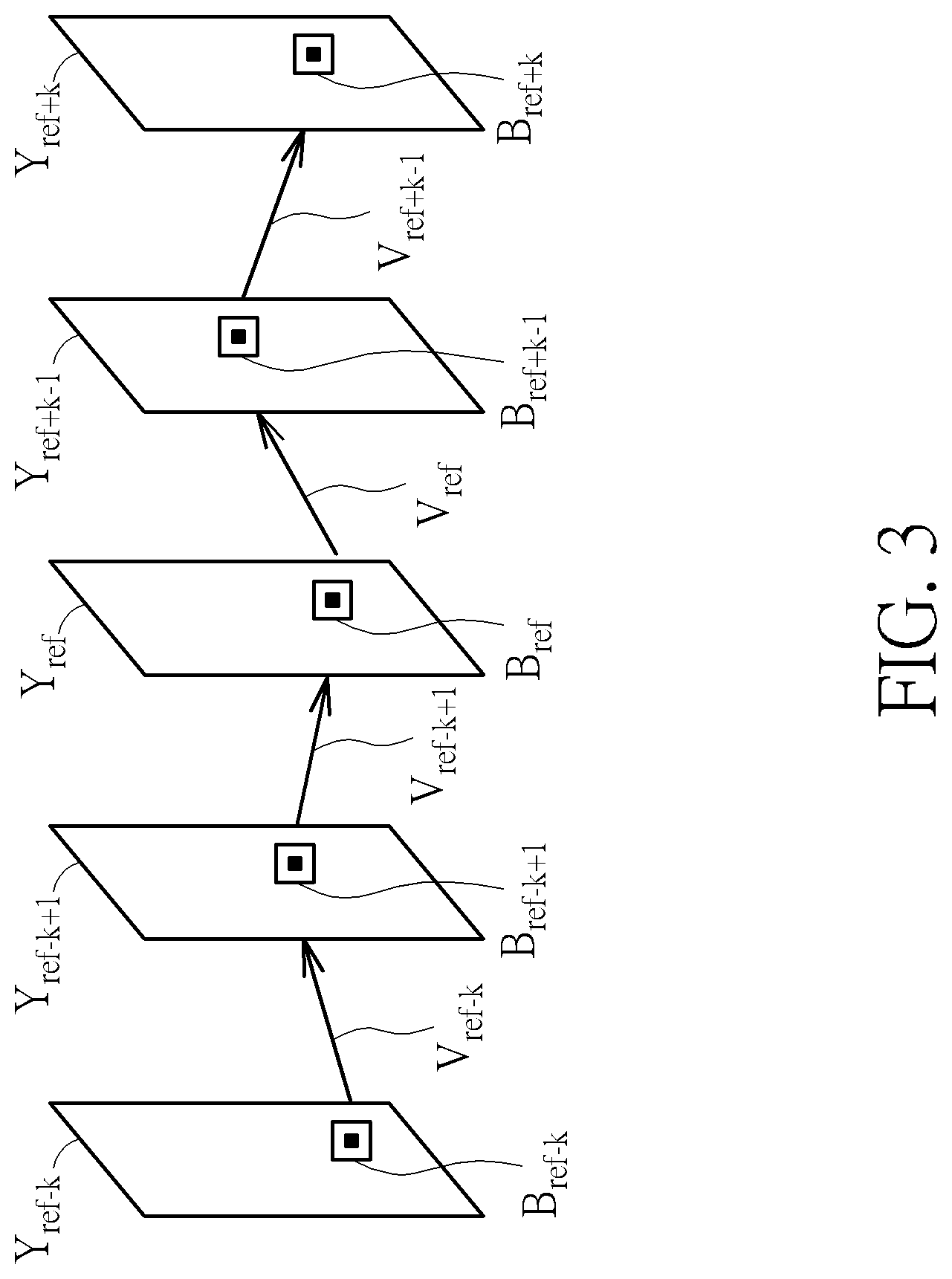 Patent US12307631 Figure 3 – Super-resolution image reconstruction method and super-resolution image reconstruction system capable of dynamically adjusting weightings according to temporal information