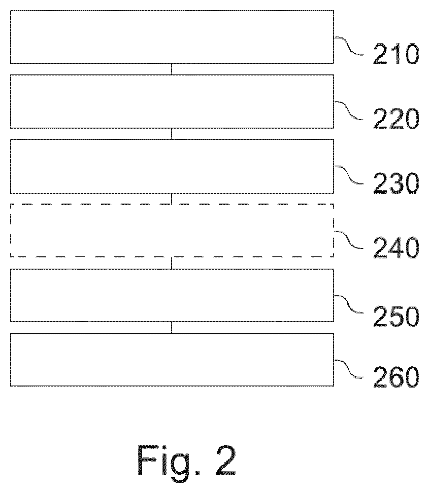 Patent US12307632 Figure 2 – Systems, methods, and computer programs for a microscope and microscope system