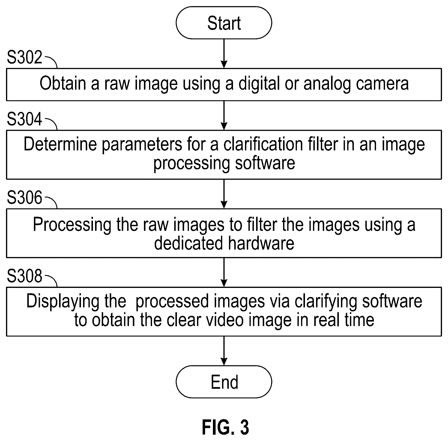 Patent US12307633 Figure 2 – System and method for visibility clarification of color images and videos