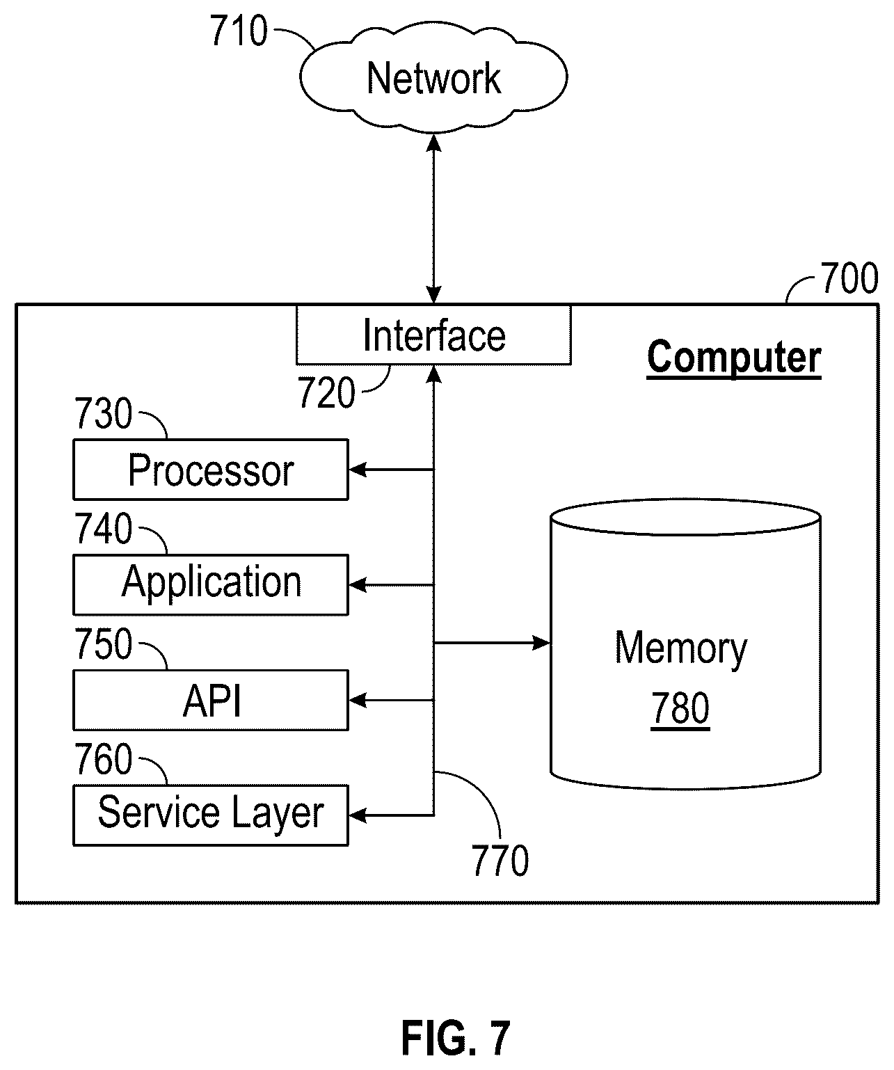 Patent US12307633 Figure 8 – System and method for visibility clarification of color images and videos