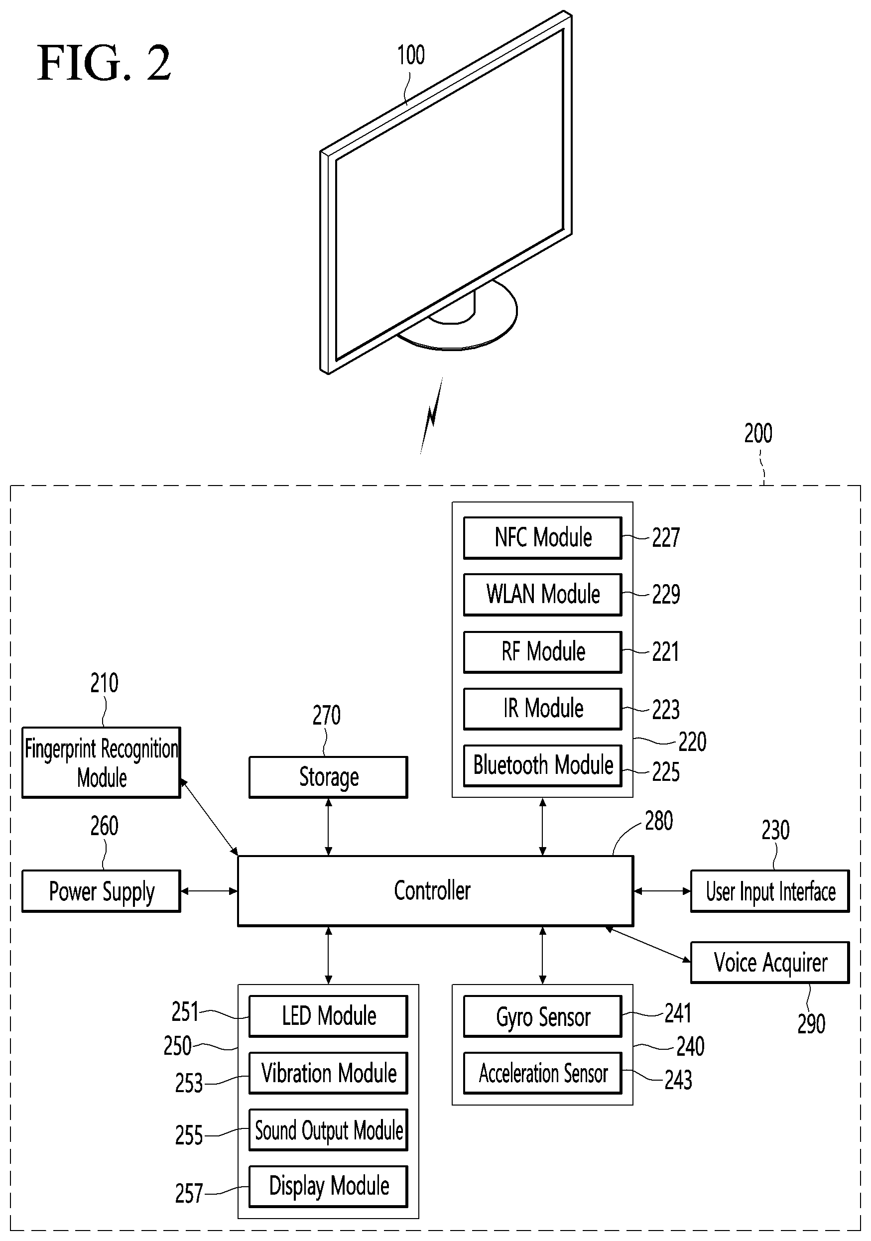Patent US12307634 Figure 2 – Display device