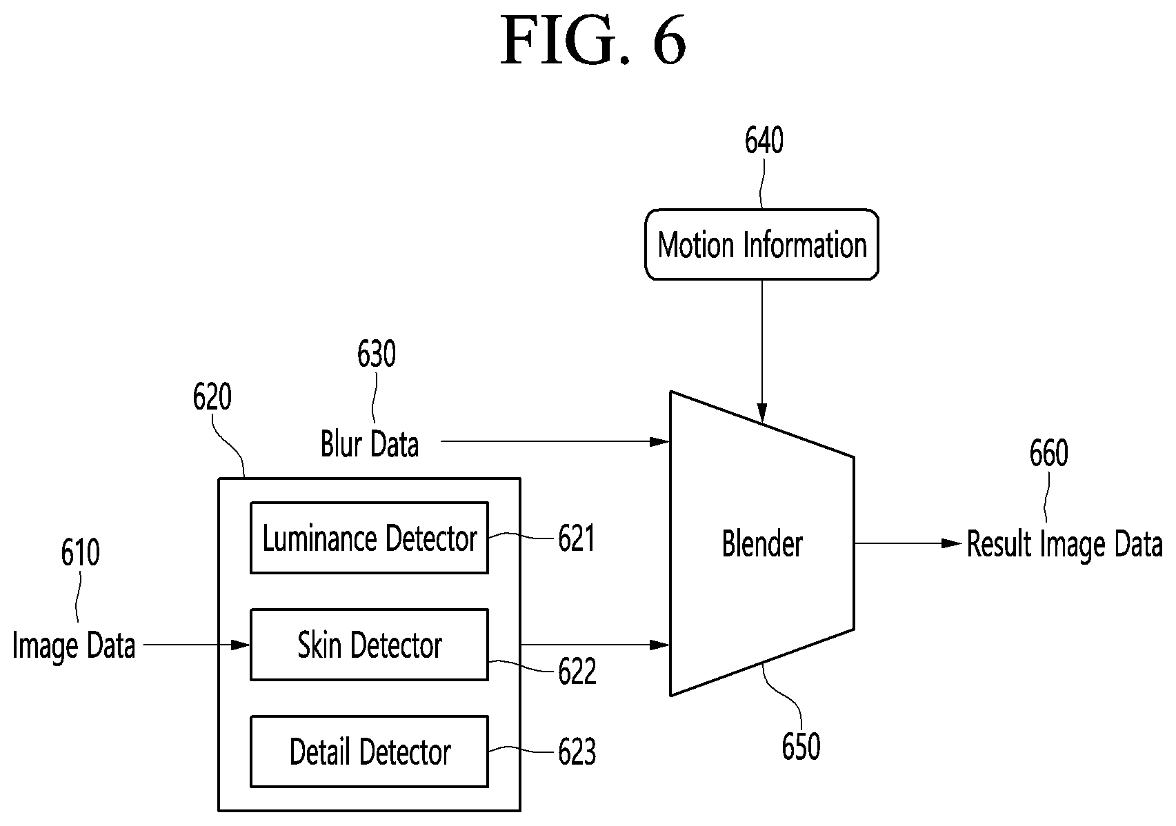 Patent US12307634 Figure 6 – Display device