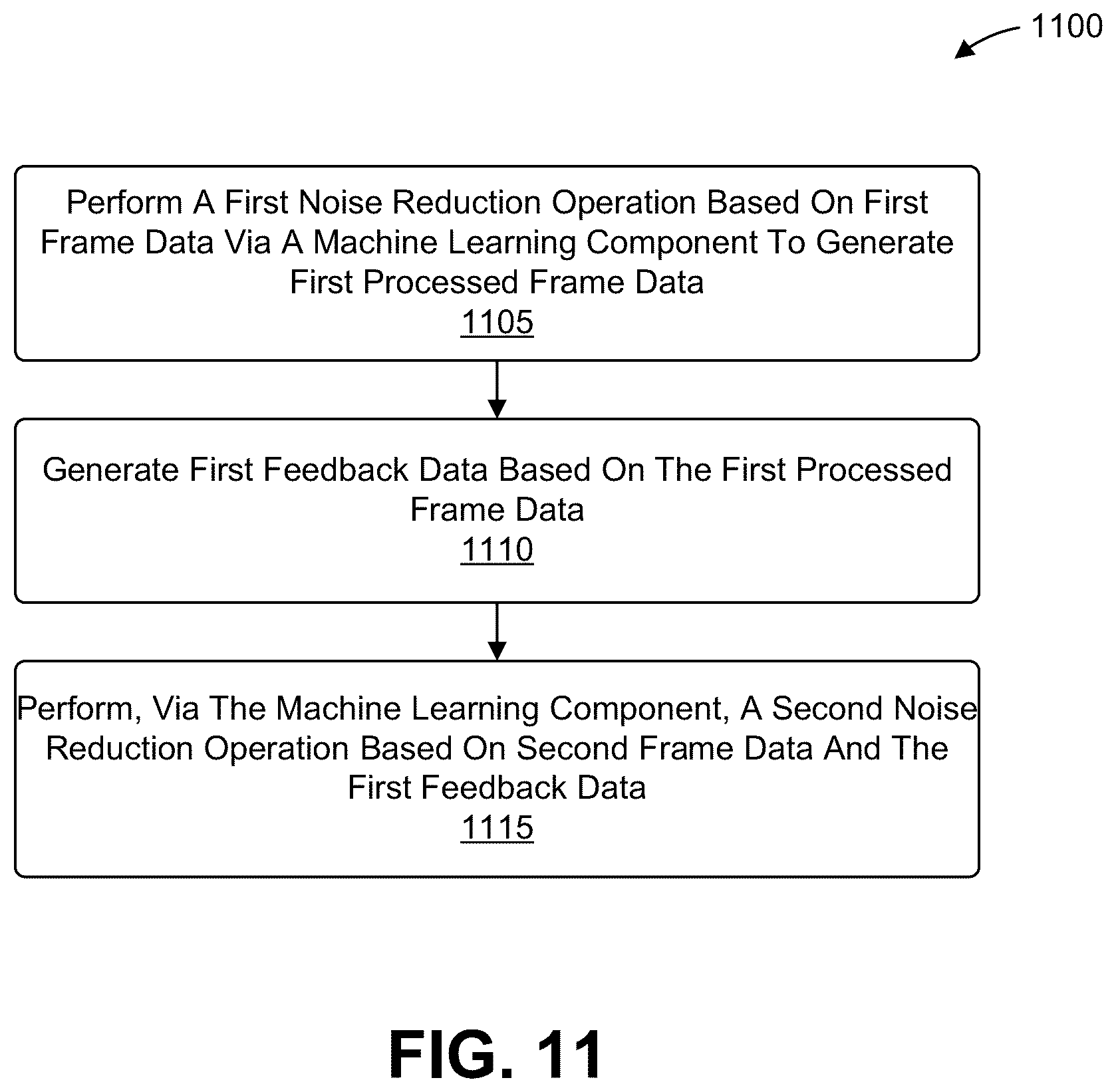 Patent US12307635 Figure 11 – Image signal processor